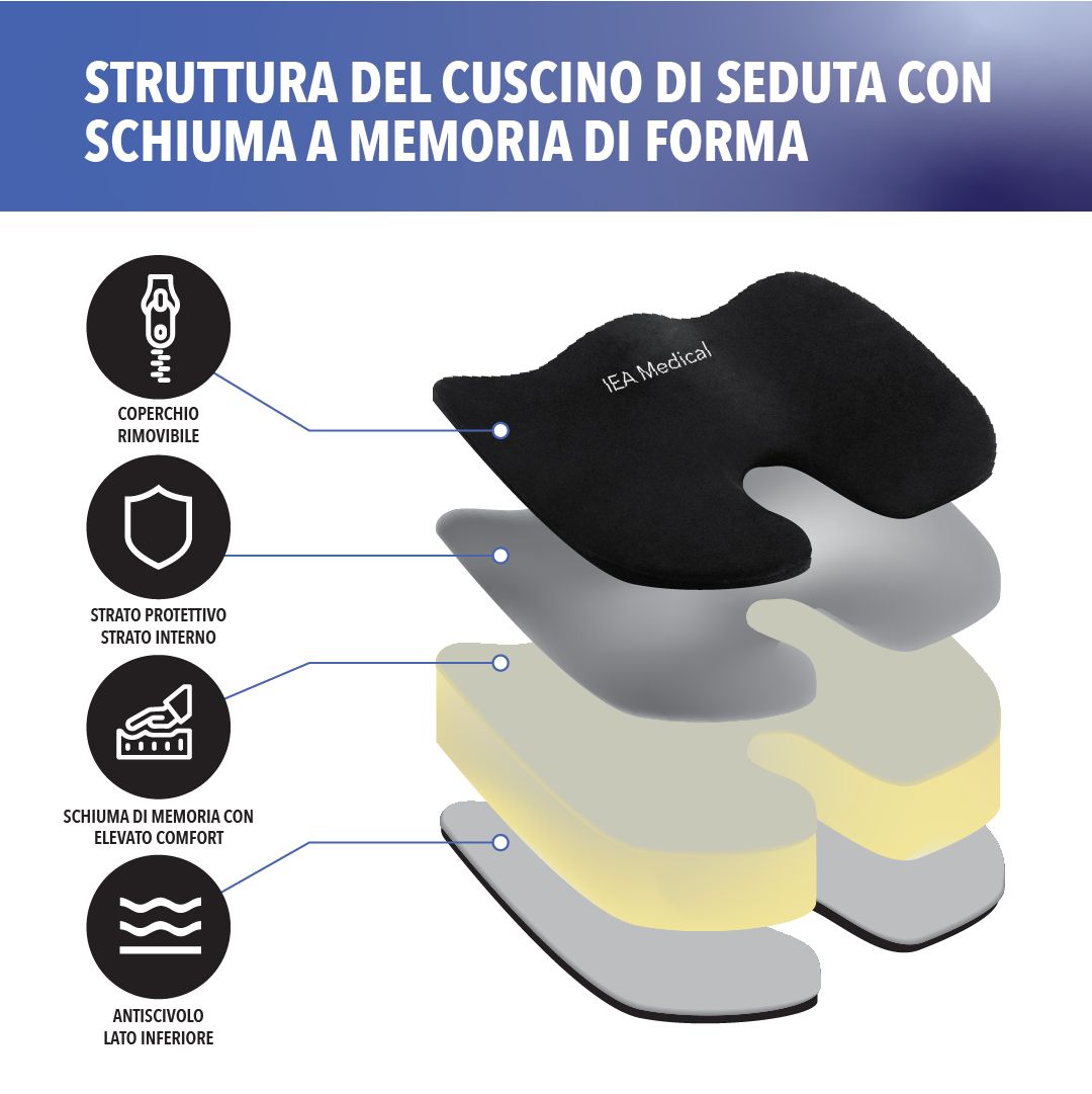 IEA-Medical - Cuscino di seduta ortopedico