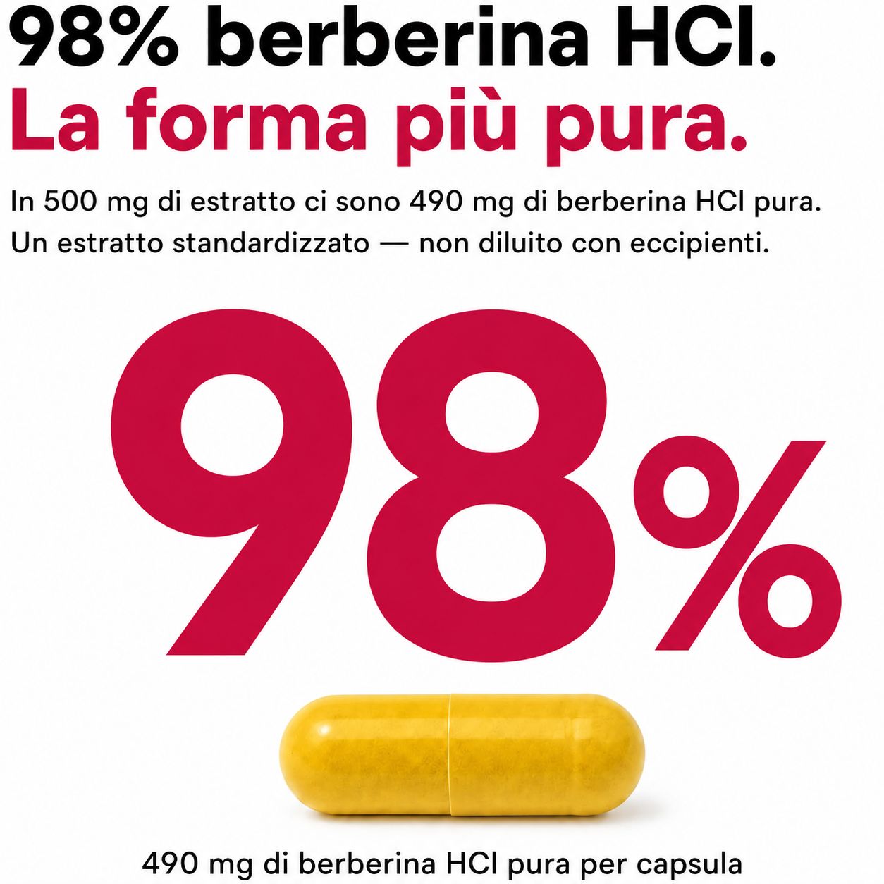 Bio Medical Pharma Capsule di Berberina