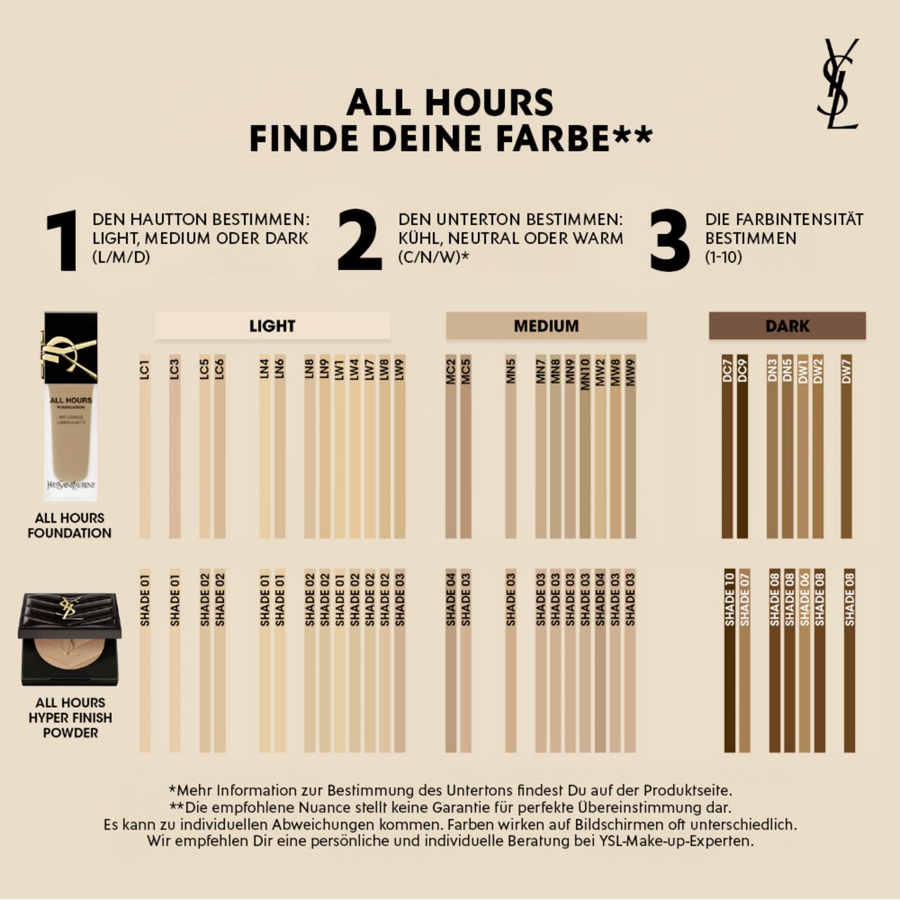 Consigli sui colori con sfumature e prodotti. Testo: ALL HOURS FINDE DEINE FARBE. Prodotti: Fondotinta e cipria.