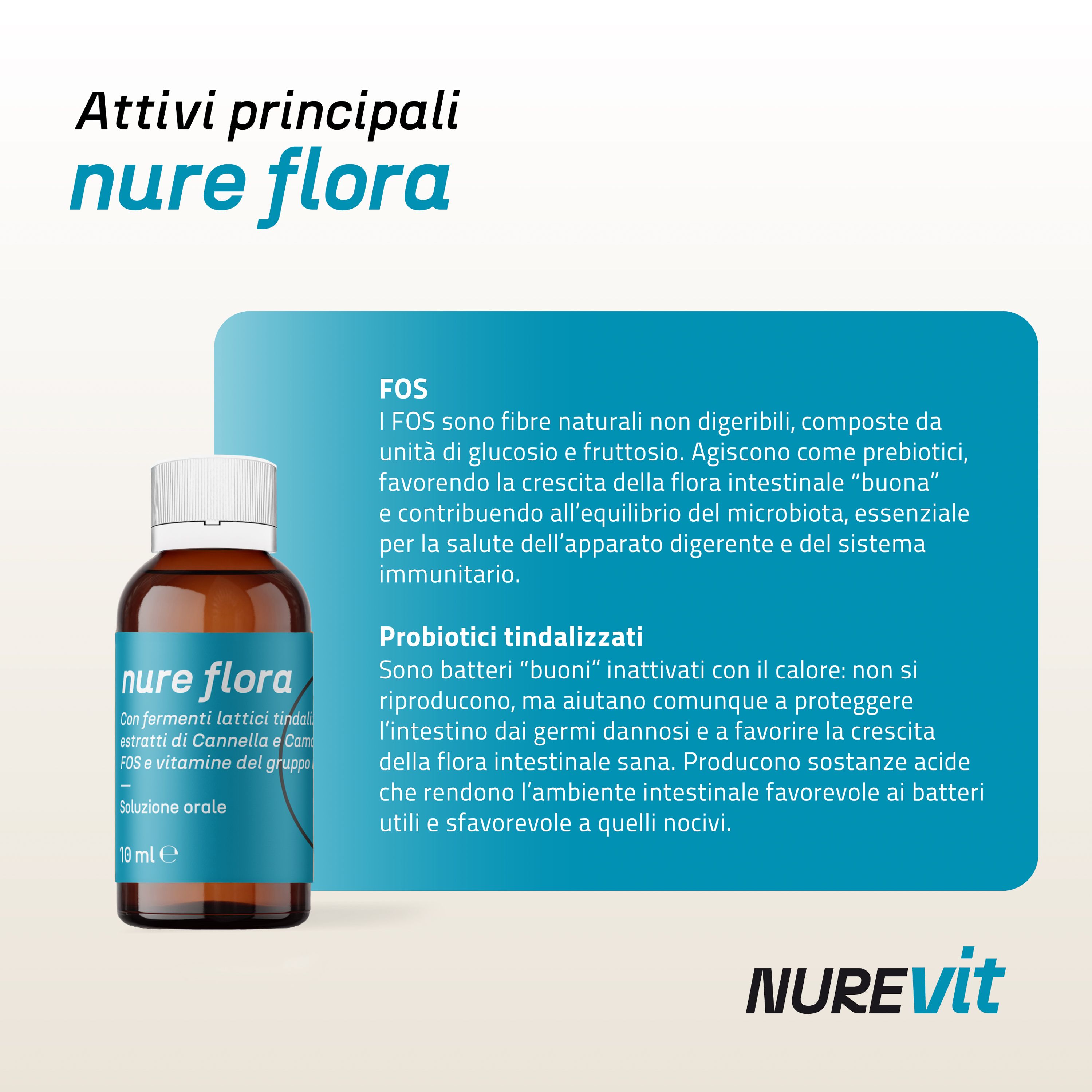 NURE Flora Soluzione Orale 10 Flaconi da 10 ml |Integratore per l'Equilibrio della Flora Intestinale