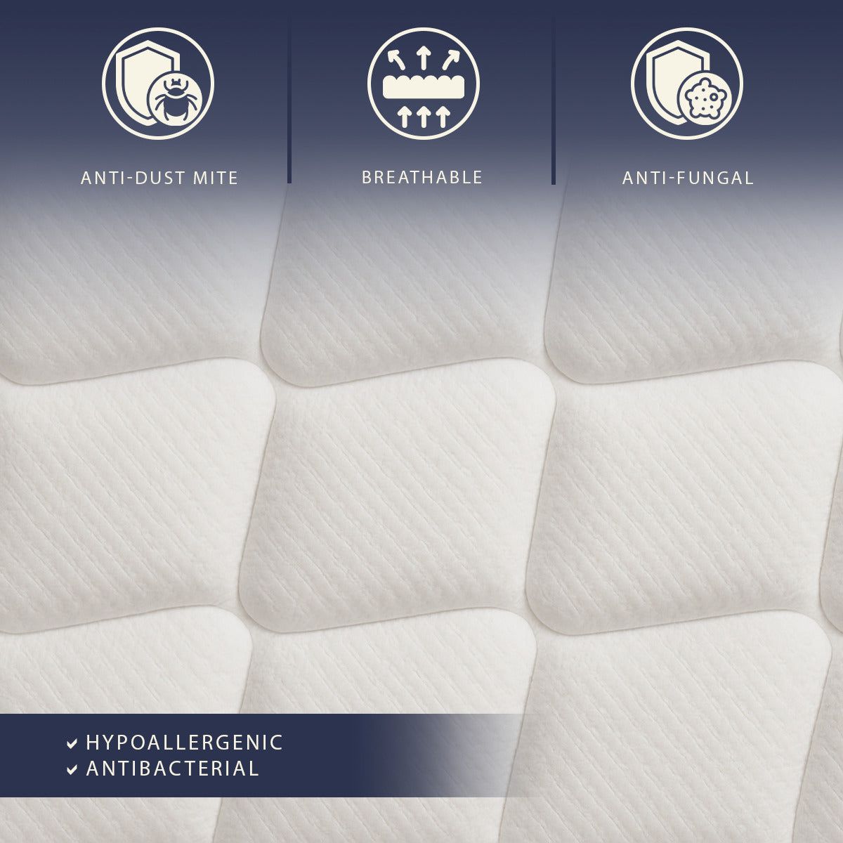 The White Stone Materasso 90x190 Alto 30cm con Molle e Memory Foam | Anallergico e traspirante
