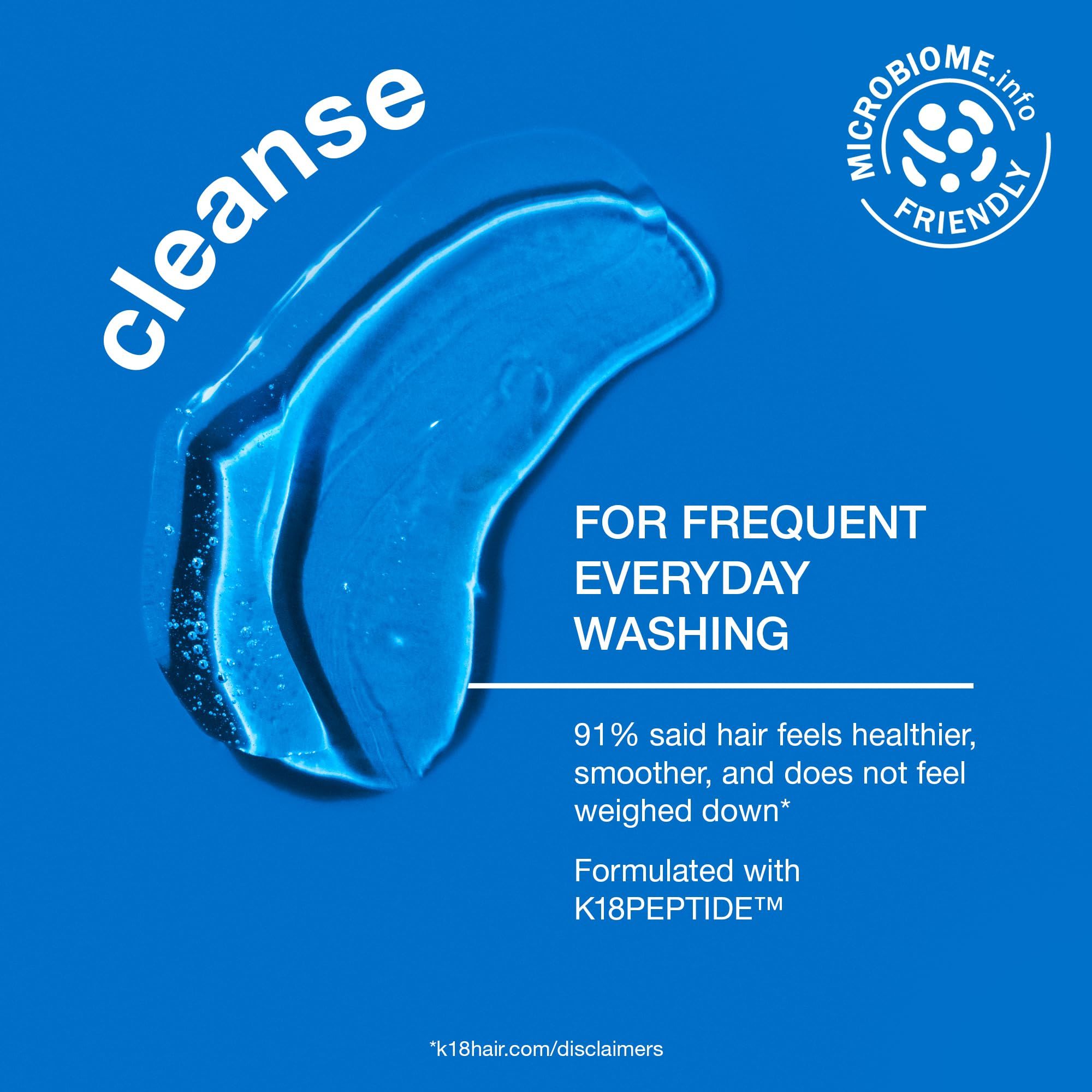 Sfondo blu con gel blu. Testo: FOR FREQUENT EVERYDAY WASHING. Il 91% ha detto che i capelli sono più sani. Formulato con K18PEPTIDE.