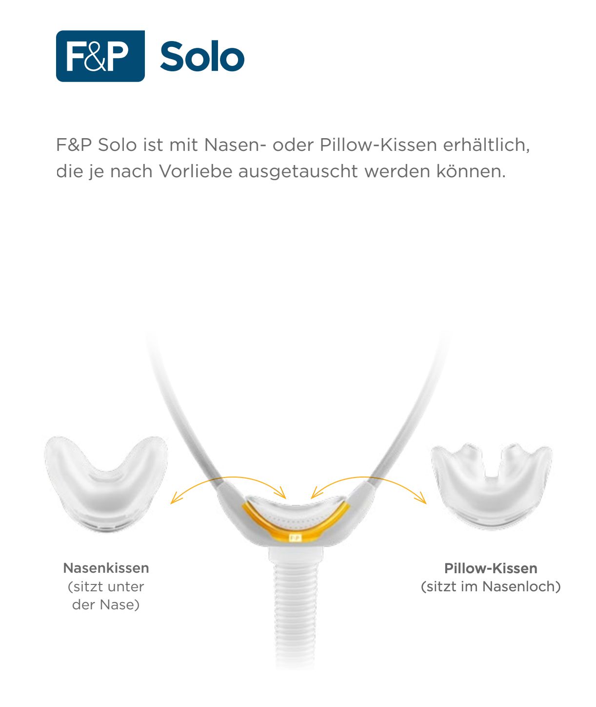 Fisher & Paykel Solo cuscino nasale-CPAP-maschera