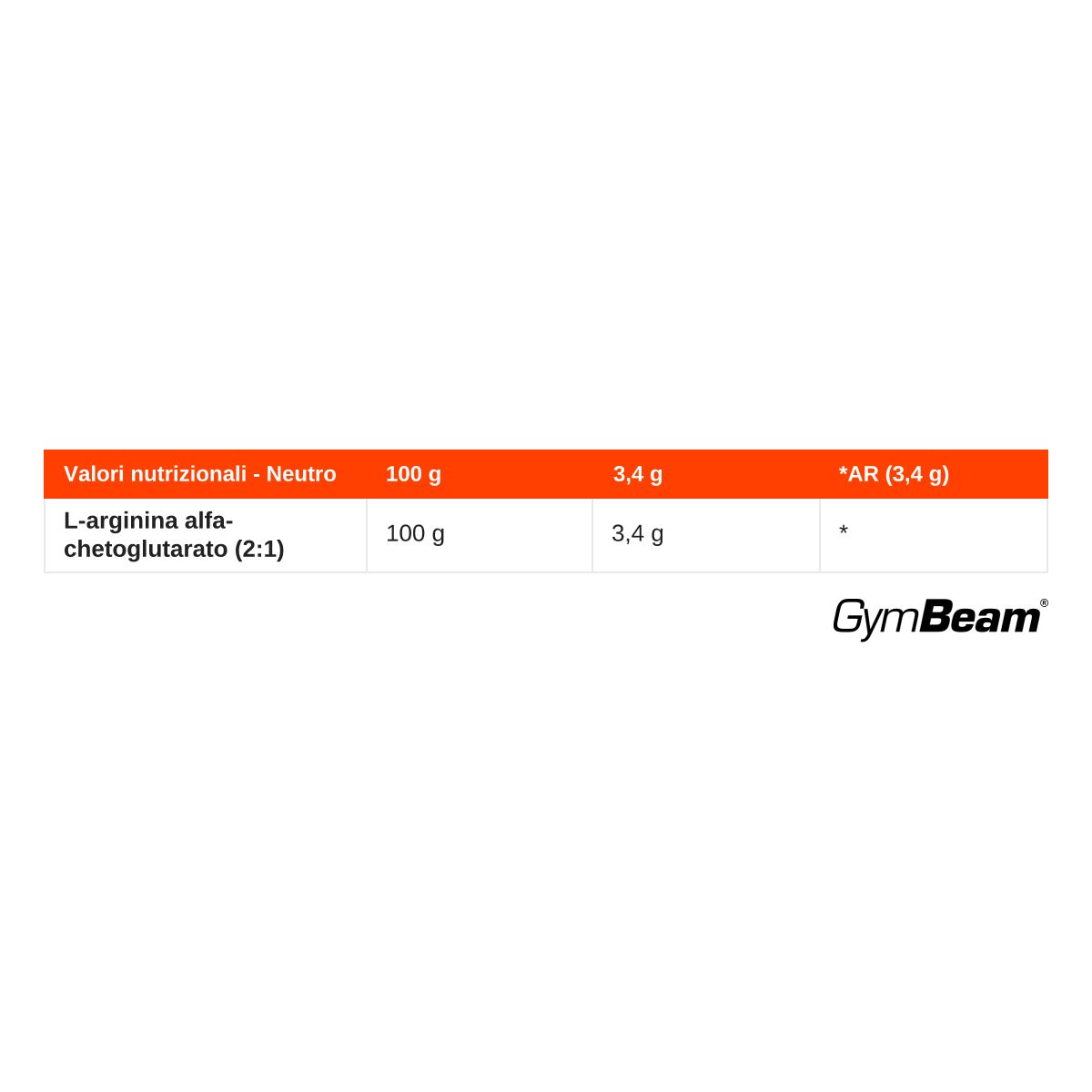 Tabella nutrizionale per L-arginina alfa-chetoglutarato (2:1) GymBeam.