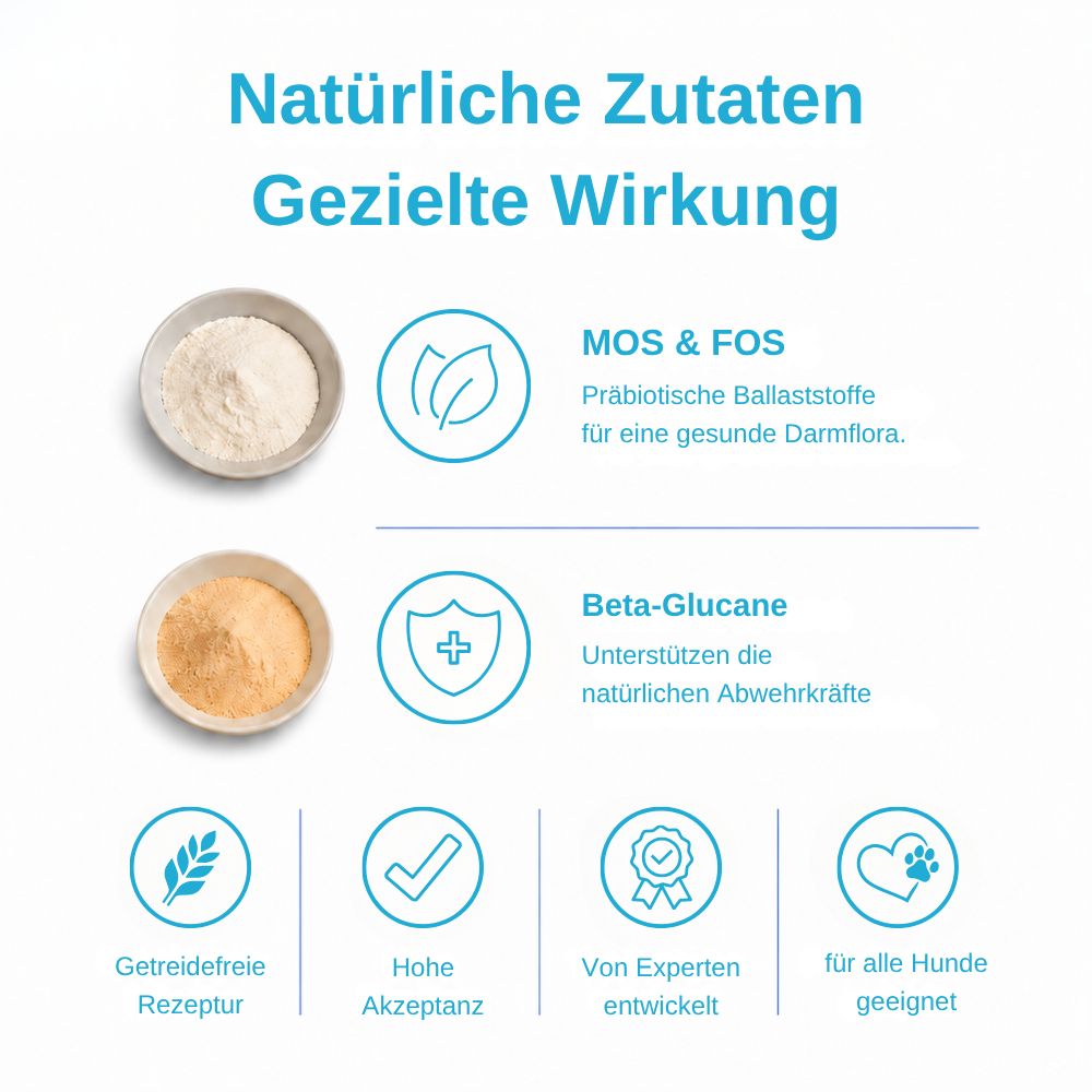 Ingredienti naturali per snack per cani: MOS & FOS, Beta-glucani. Senza cereali, alta accettazione.