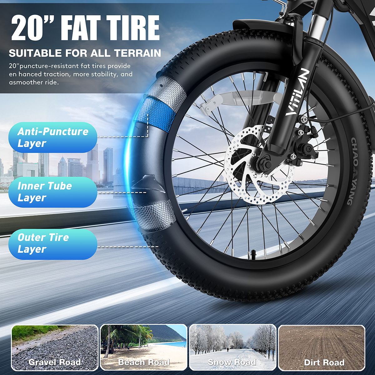 Pneumatico Fatbike da 20". Adatto a tutti i terreni. Strato anti-foratura, camera d'aria, pneumatico esterno. Ghiaia, spiaggia, neve, terra.