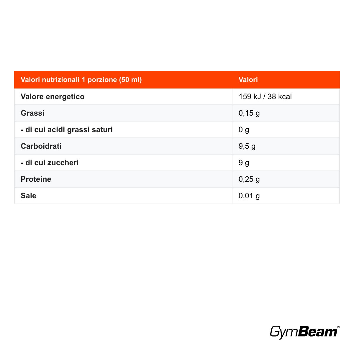 GymBeam Shot di Zenzero e Curcuma bevanda concentrata 57% succo di zenzero
