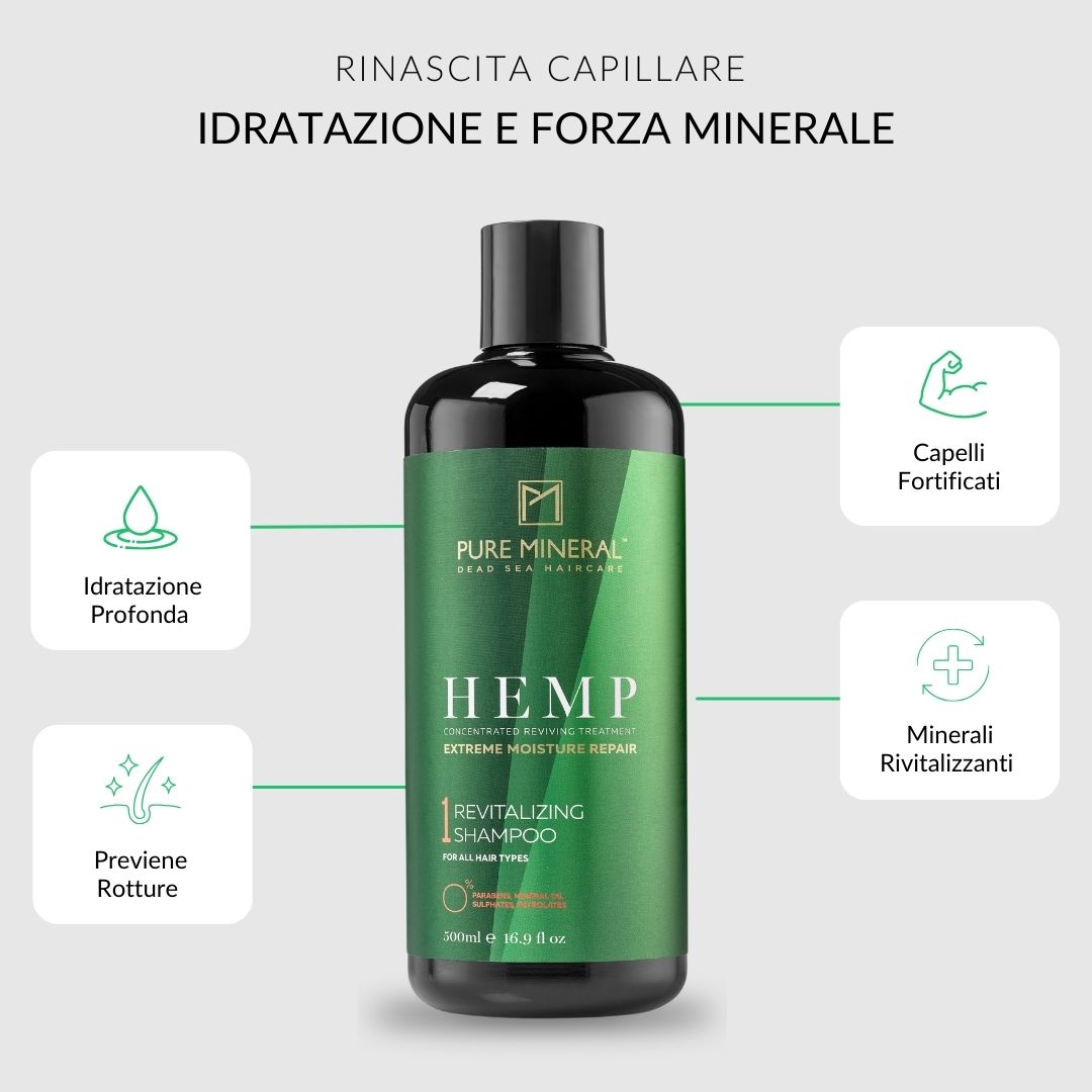 Pure Mineral - Shampoo Fortificante Canapa