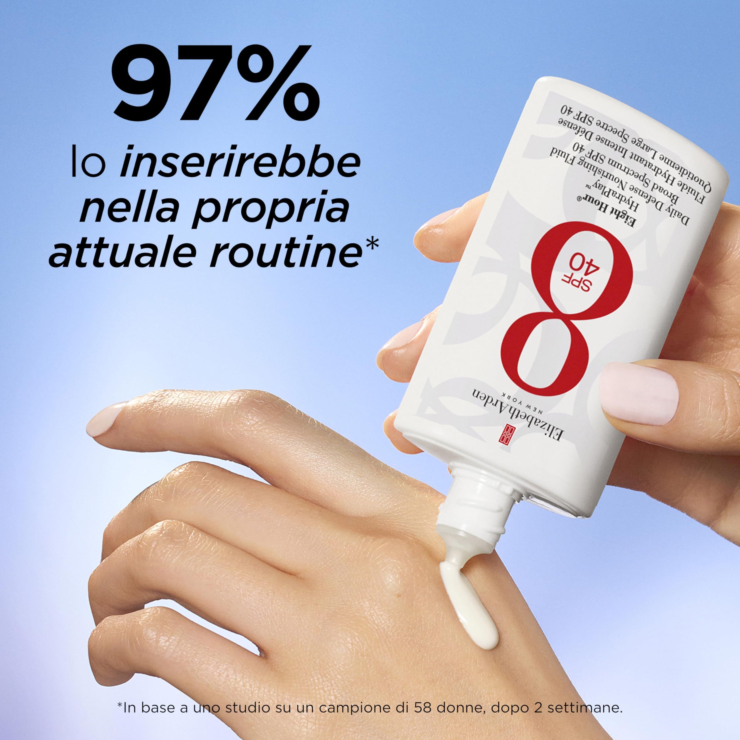 Mano che tiene un tubetto di crema. Testo: il 97% lo inserirebbe nella propria attuale routine. Testo in italiano.