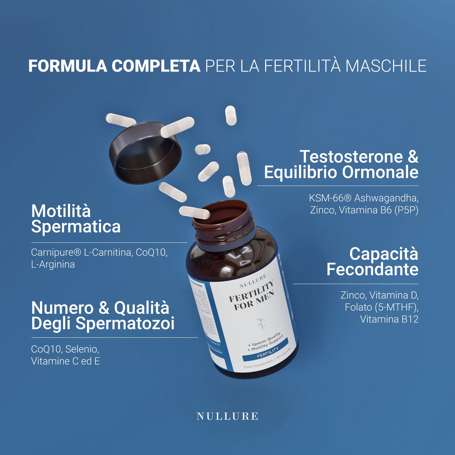 Flacone marrone con capsule. Testo: Formula completa per la fertilità maschile. Ingredienti.