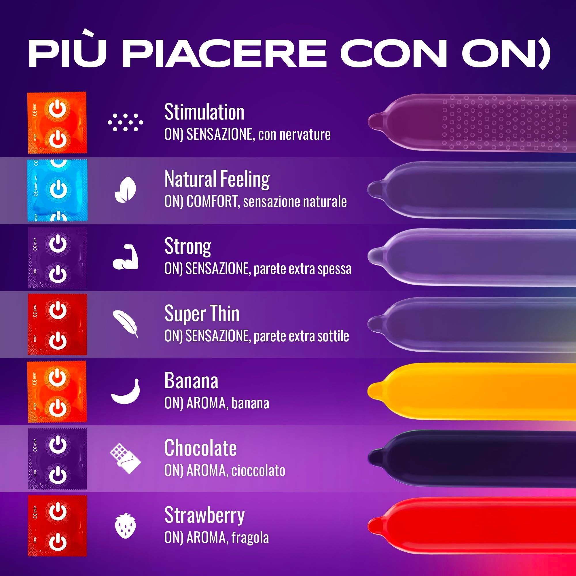 Assortimento preservativi ON): Stimolazione, Sensazione Naturale, Forte, Super Sottile, Banana, Cioccolato, Fragola.