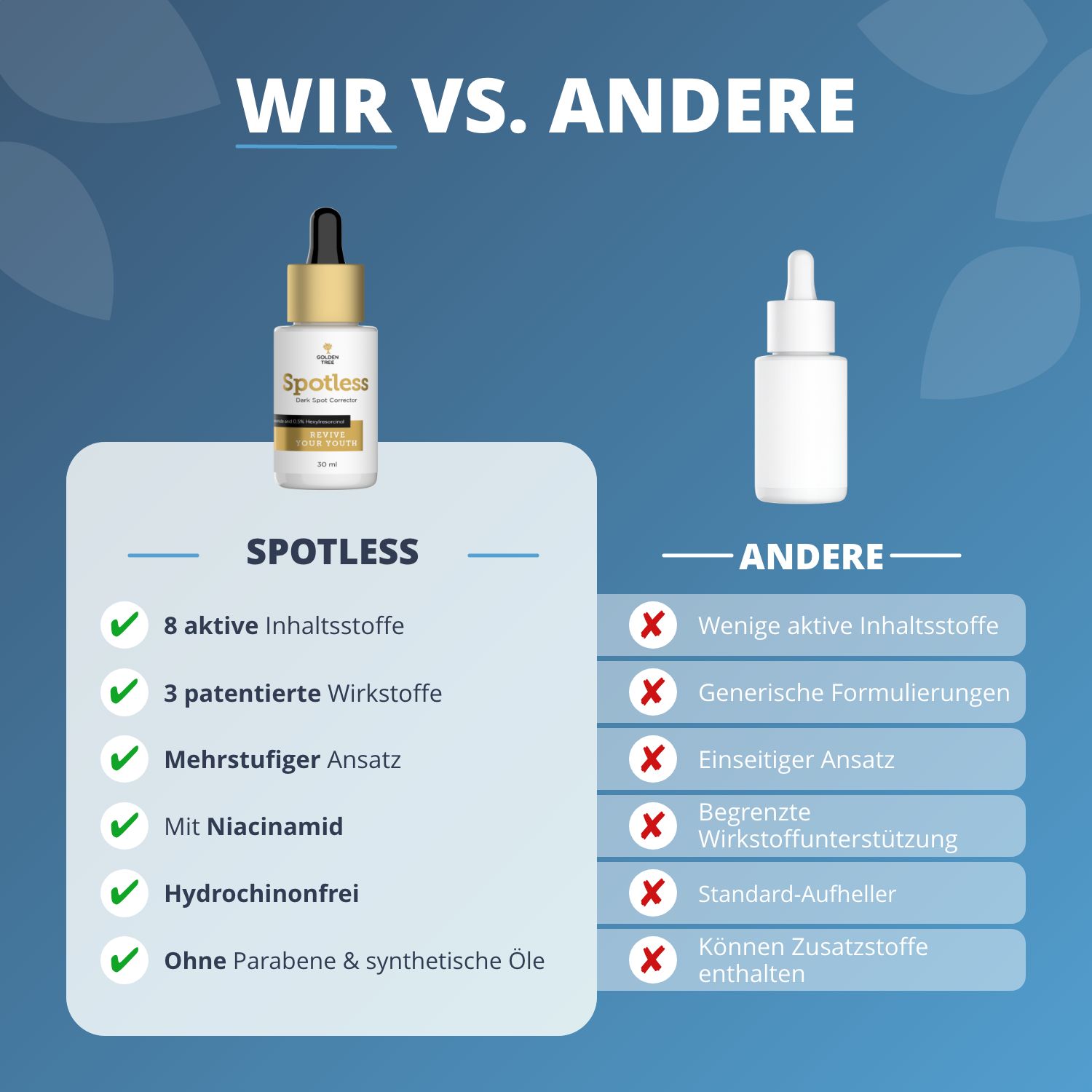 Confronto del siero Golden Tree Spotless con altri prodotti, evidenziando gli ingredienti.