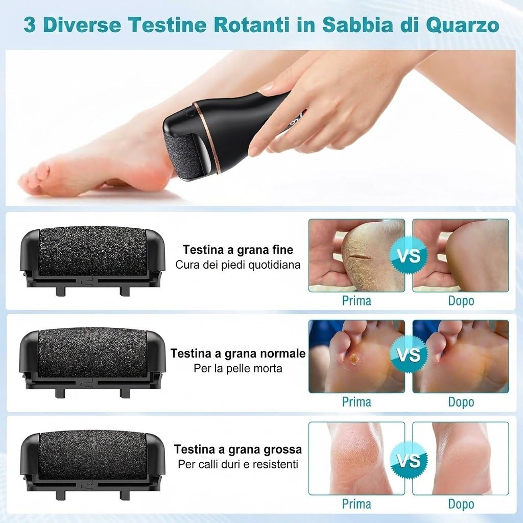 Levacalli elettrico con tre testine abrasive. Immagini comparative: prima/dopo. Scritte: « Fine grinding head », « Normal grinding head », « Coarse grinding head ».