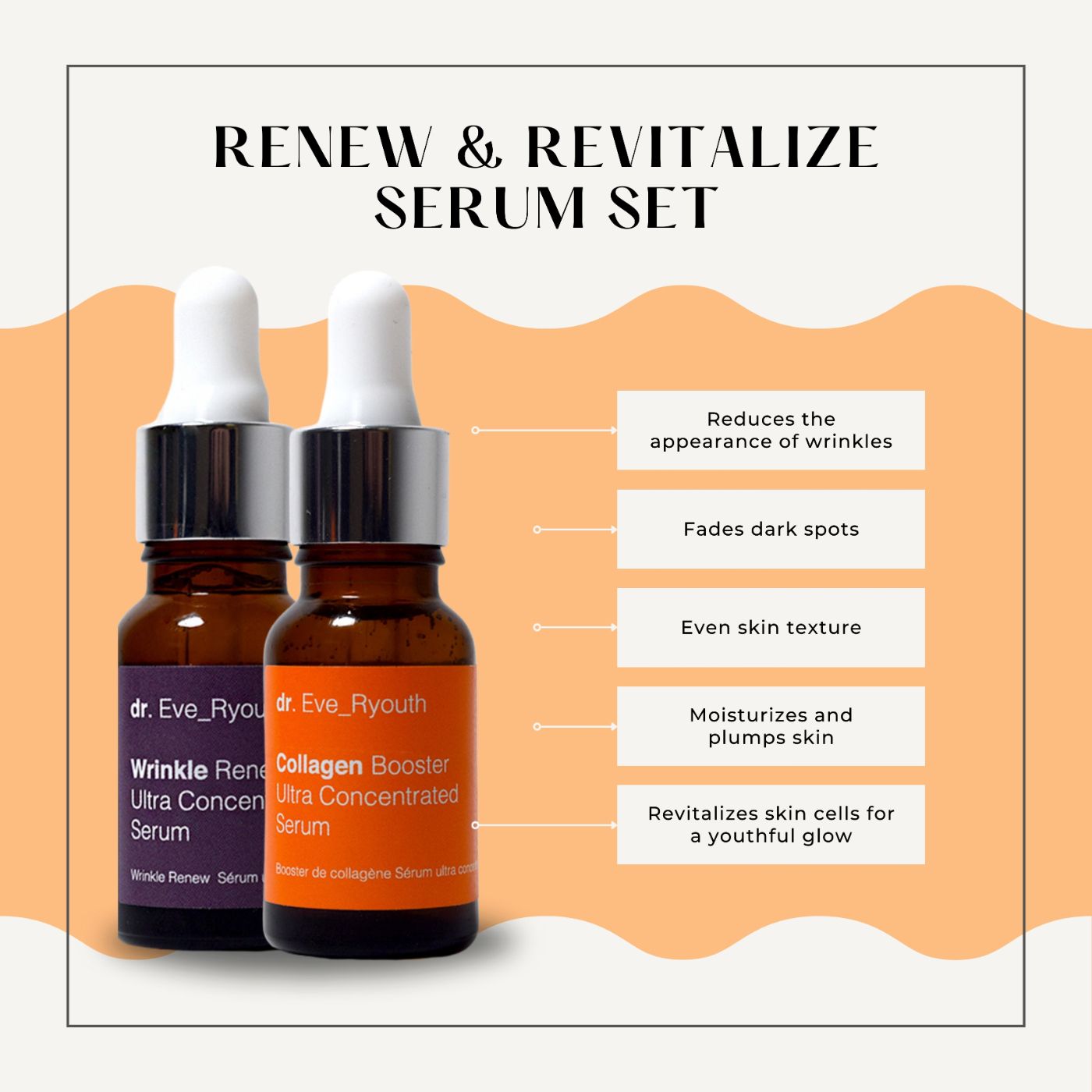 Dr. Eve_Ryouth Renew & Revitalize Serum Set: Due sieri con contagocce, che riducono le rughe e migliorano la grana della pelle.