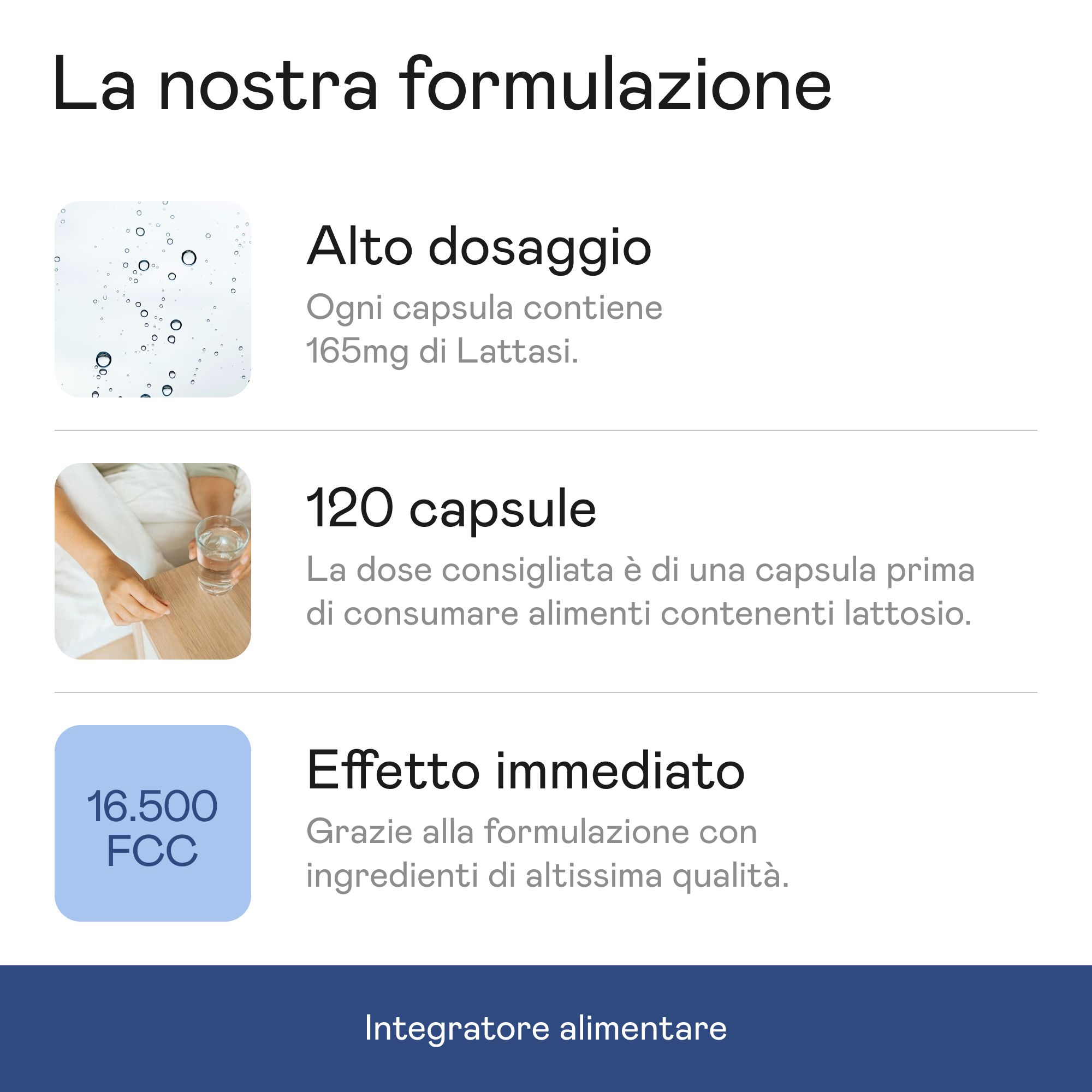 Grafico con informazioni. In alto: 165mg Lattasi, 120 capsule, 16.500 FCC. Testo: Integratore alimentare.