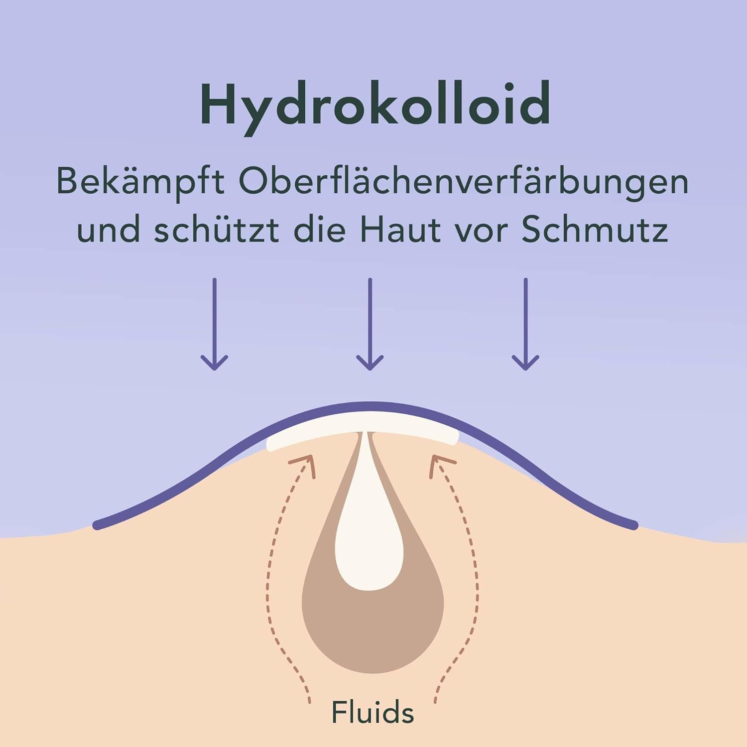 Illustrazione: sezione di pelle con brufolo e cerotto. Testo: Idrocolloide. Frecce che indicano i fluidi.
