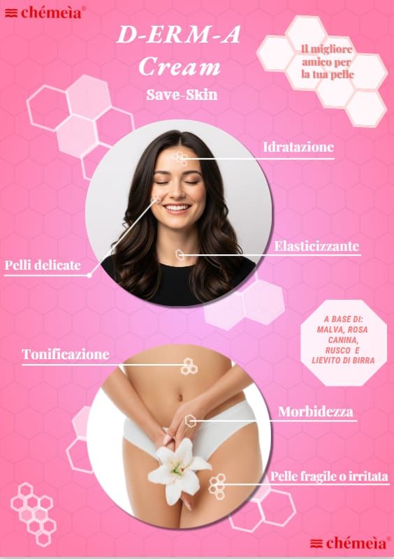 Poster pubblicitario per Chémeìa D-ERM-A CREAM. Donna con immagini e testo.