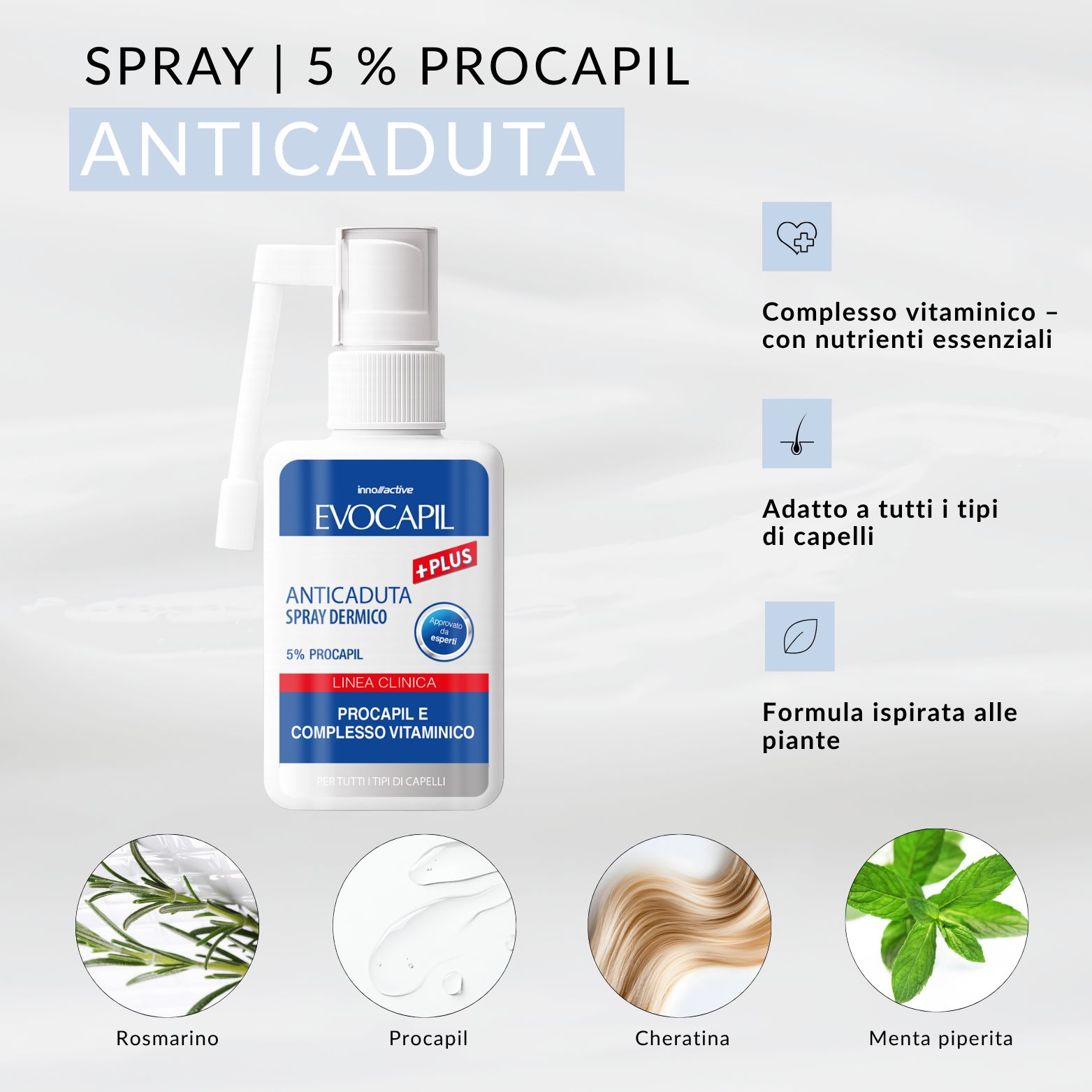 Spray Evocapil Anticaduta: Migliora la circolazione, rivitalizza i follicoli.