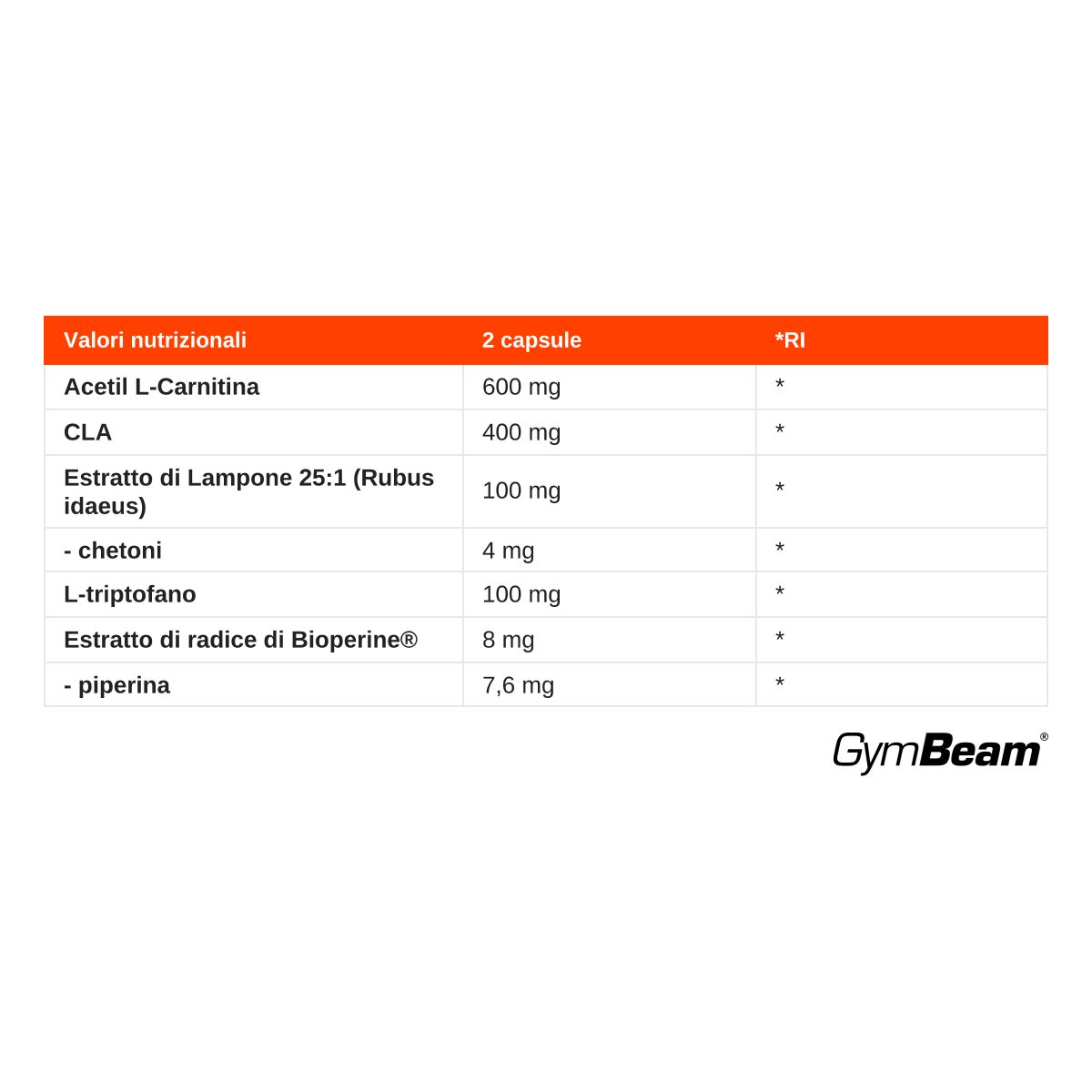 GymBeam Night Burn complesso senza caffeina capsule