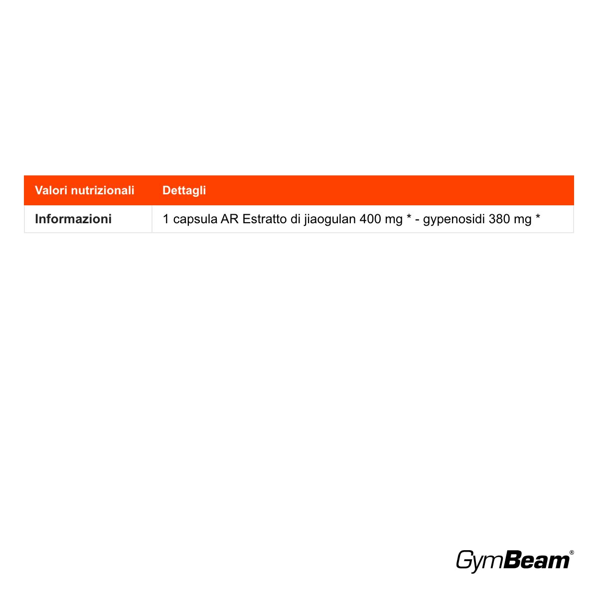 GymBeam Jiaogulan estratto di foglie 95% gypenosidi