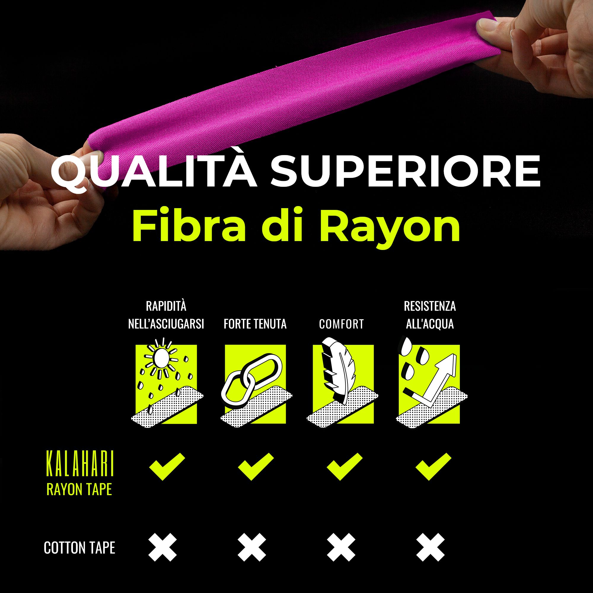 Confronto tra nastro kinesiologico in rayon e cotone: asciugatura rapida, tenuta forte, comfort, impermeabile.