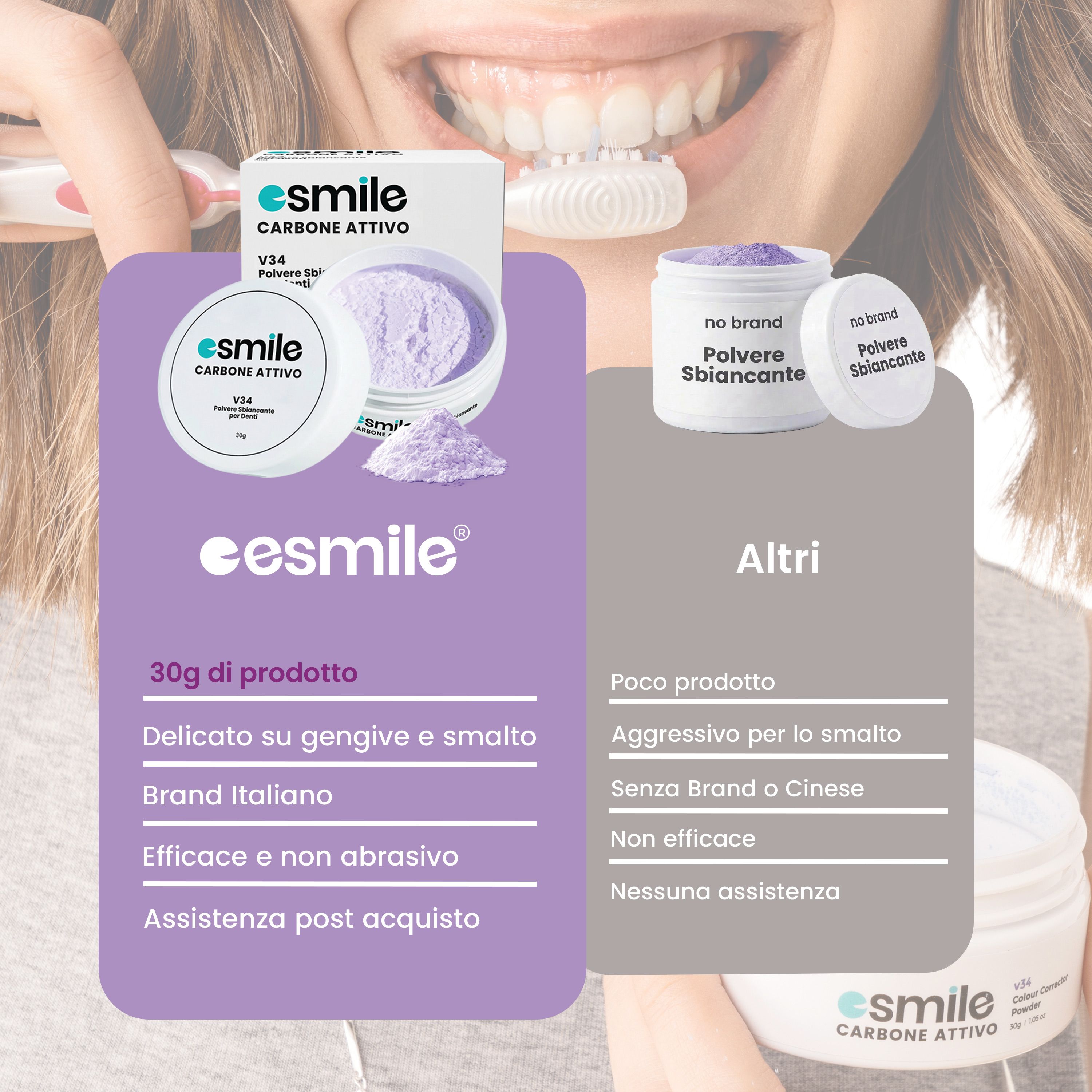 Confronto: esmile Carbone V34 vs. concorrenza. esmile: 30g, delicato, marchio italiano, efficace. Concorrenza: poco prodotto, aggressivo, senza marchio.