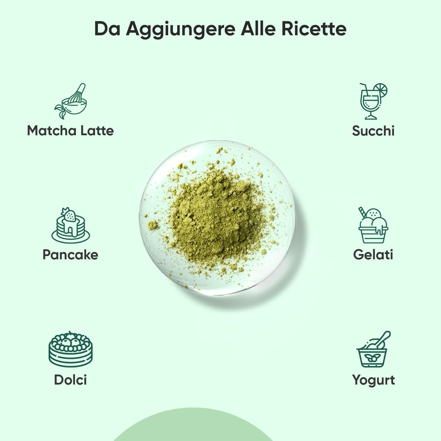 Ciotola con polvere di matcha. Icone: Matcha Latte, succhi, pancake, gelati, dolci, yogurt.