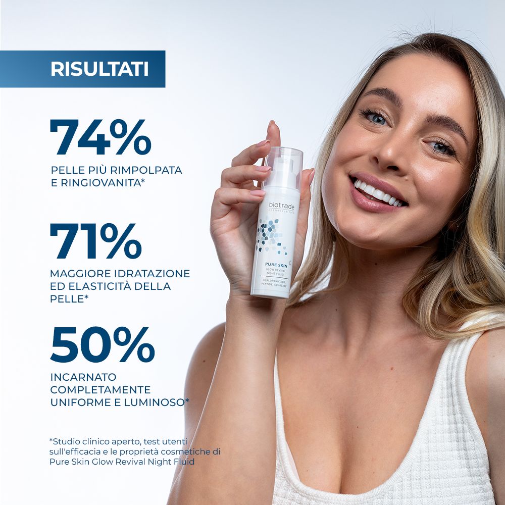 Donna tiene Biotrade Pure Skin Night Fluid. Risultati: 74% pelle più rimpolpata, 71% idratazione, 50% incarnato luminoso. Testo: Risultati.