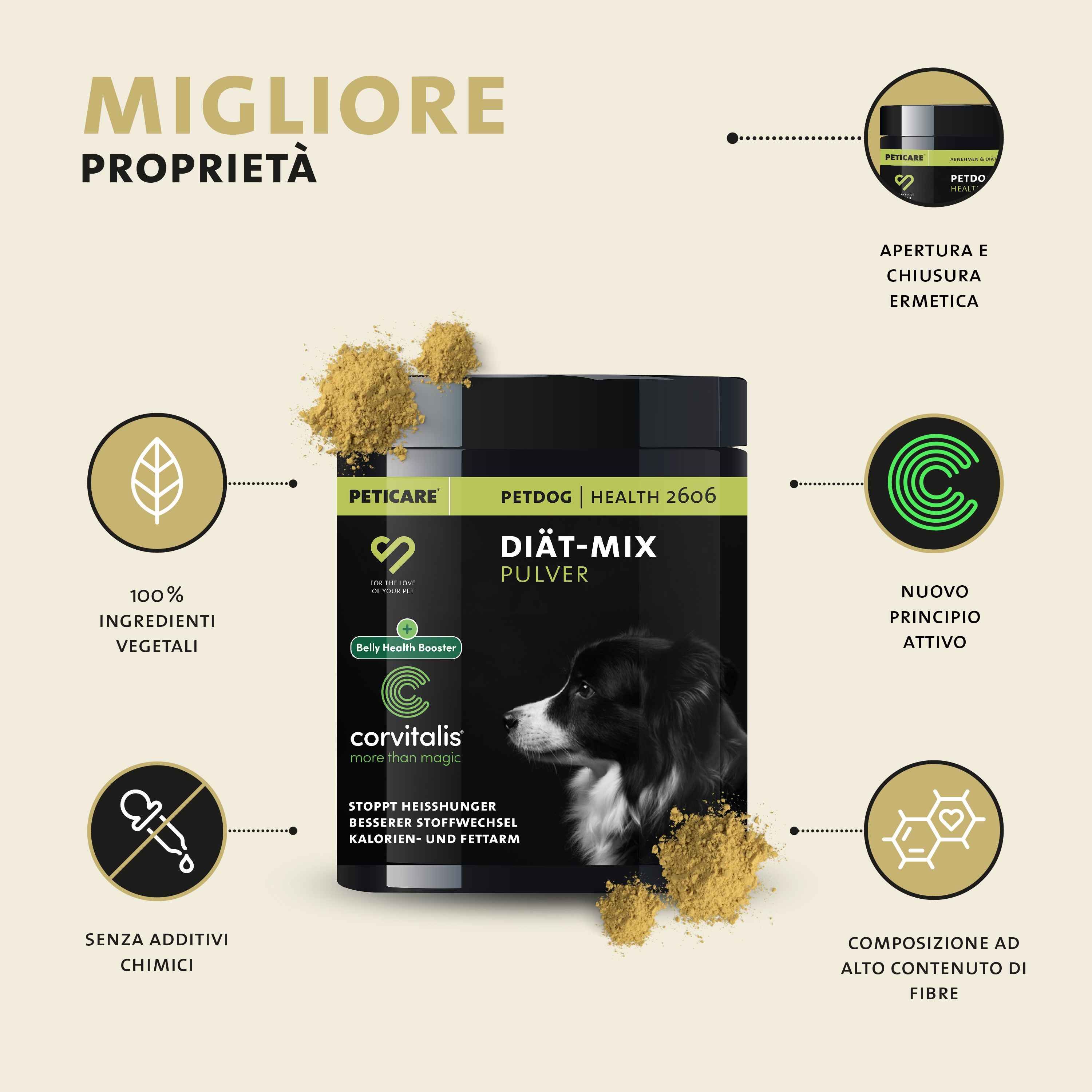 Diverse razze di cani sdraiate insieme, indicazione Peticare per tutte le razze.