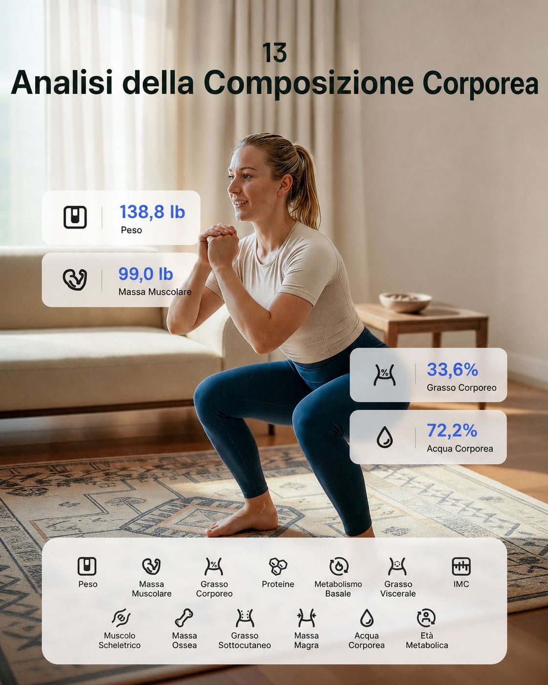 Donna che fa squat. Display dei dati per peso, massa muscolare, grasso corporeo e acqua. Simboli.
