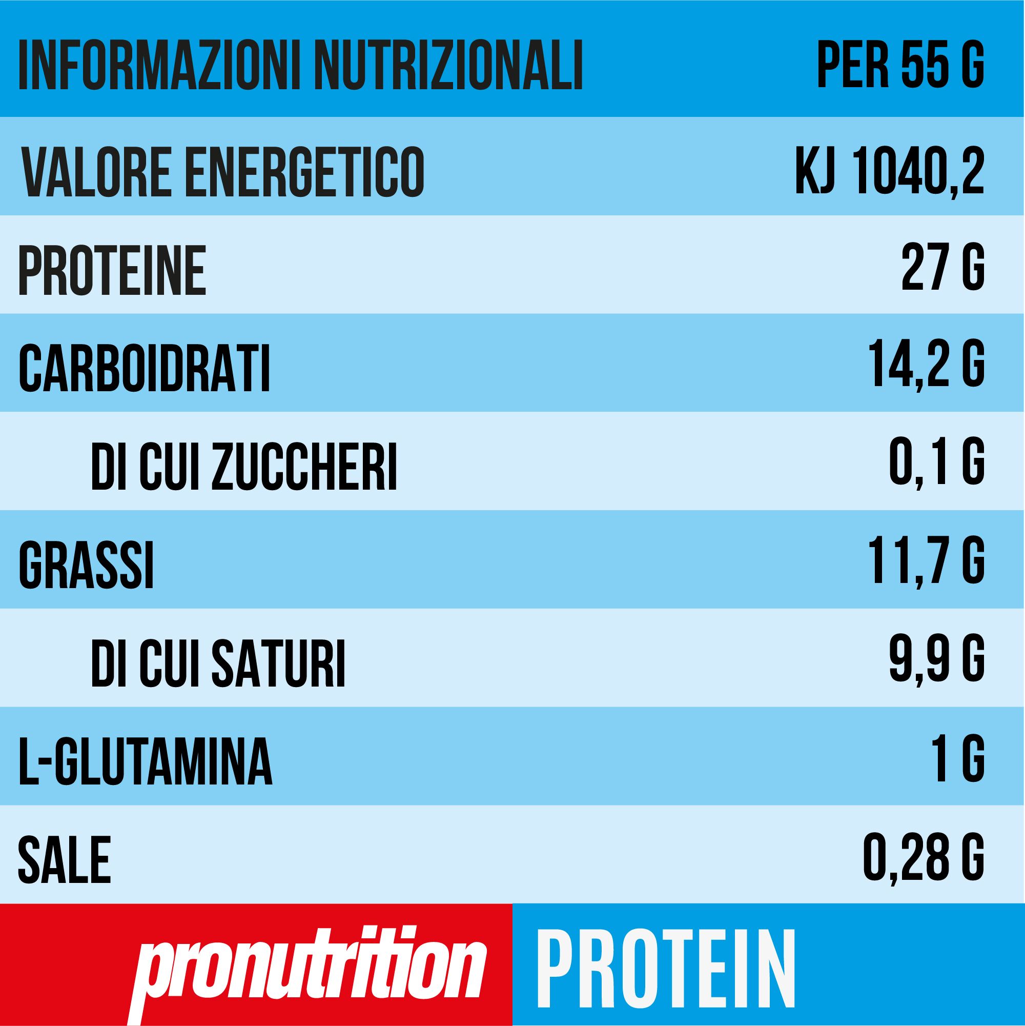 Tabella nutrizionale. Informazioni per 55g: Energia, proteine, carboidrati, zuccheri, grassi, acidi grassi saturi, L-glutammina, sale. Marchio: Pronutrition.
