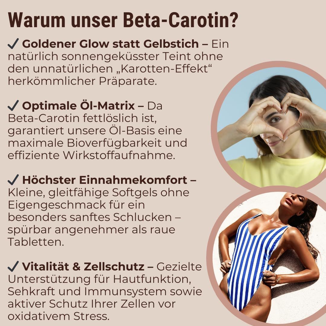 Testo: Vantaggi del beta-carotene. Immagini: donna che forma un cuore, donna in costume da bagno. Testo in tedesco.