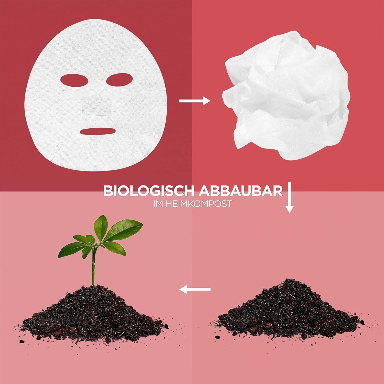 Maschera in tessuto e maschera stropicciata. Biodegradabile nel compost domestico. Pianta che cresce dal compost.