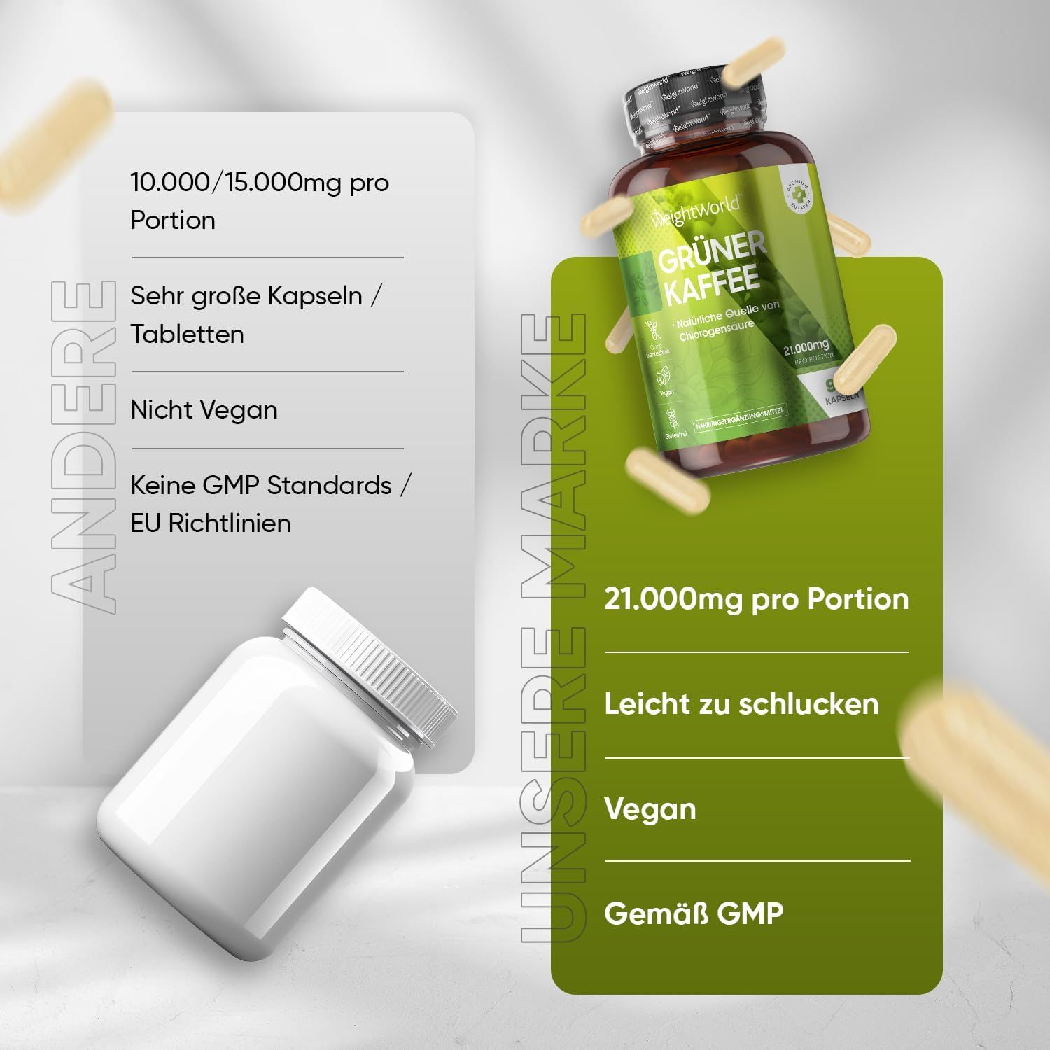 Confronto tra due prodotti. Sinistra: flacone bianco. Destra: flacone Caffè Verde, 21.000mg. Capsule accanto.