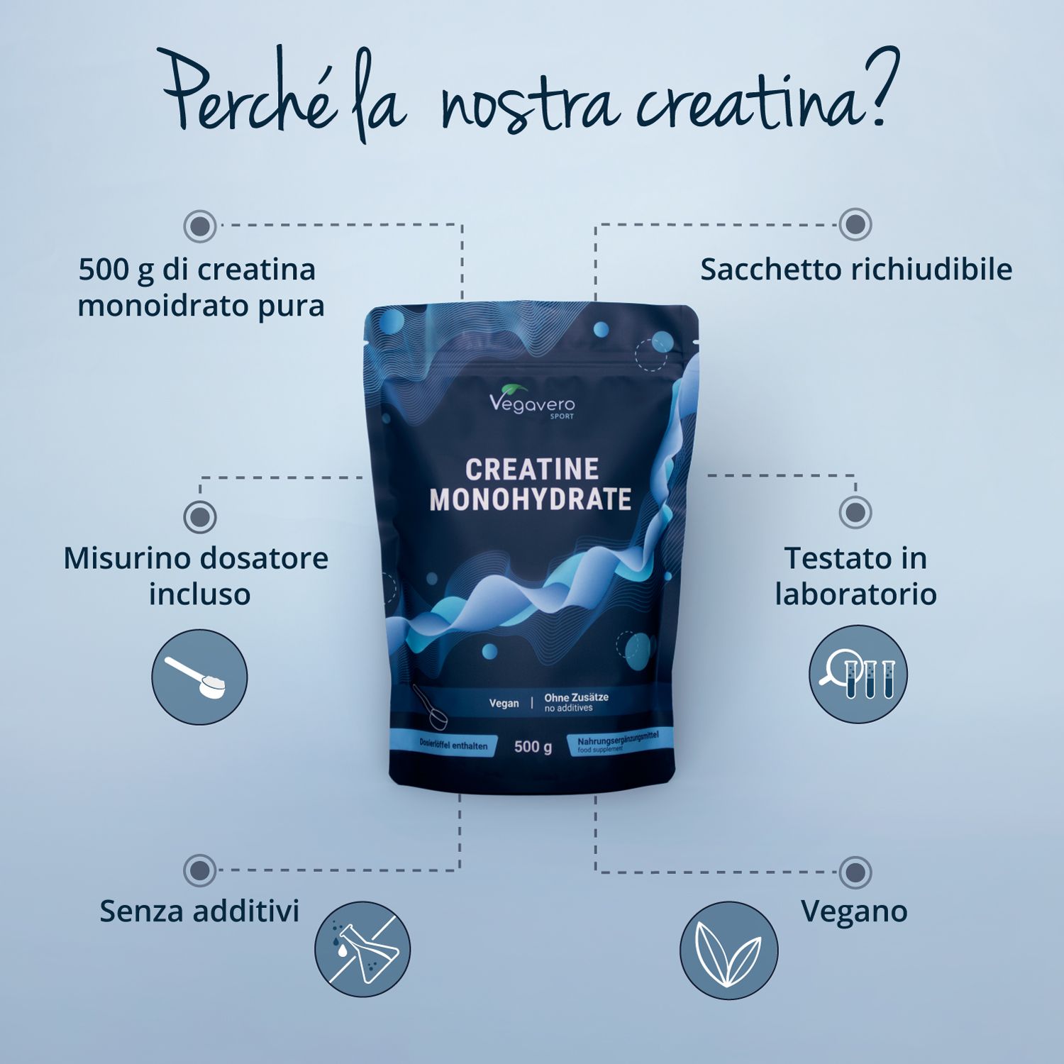 Infografica: Vantaggi della creatina monoidrato. Marca Vegavaro. Busta da 500g. Con misurino. Vegano.