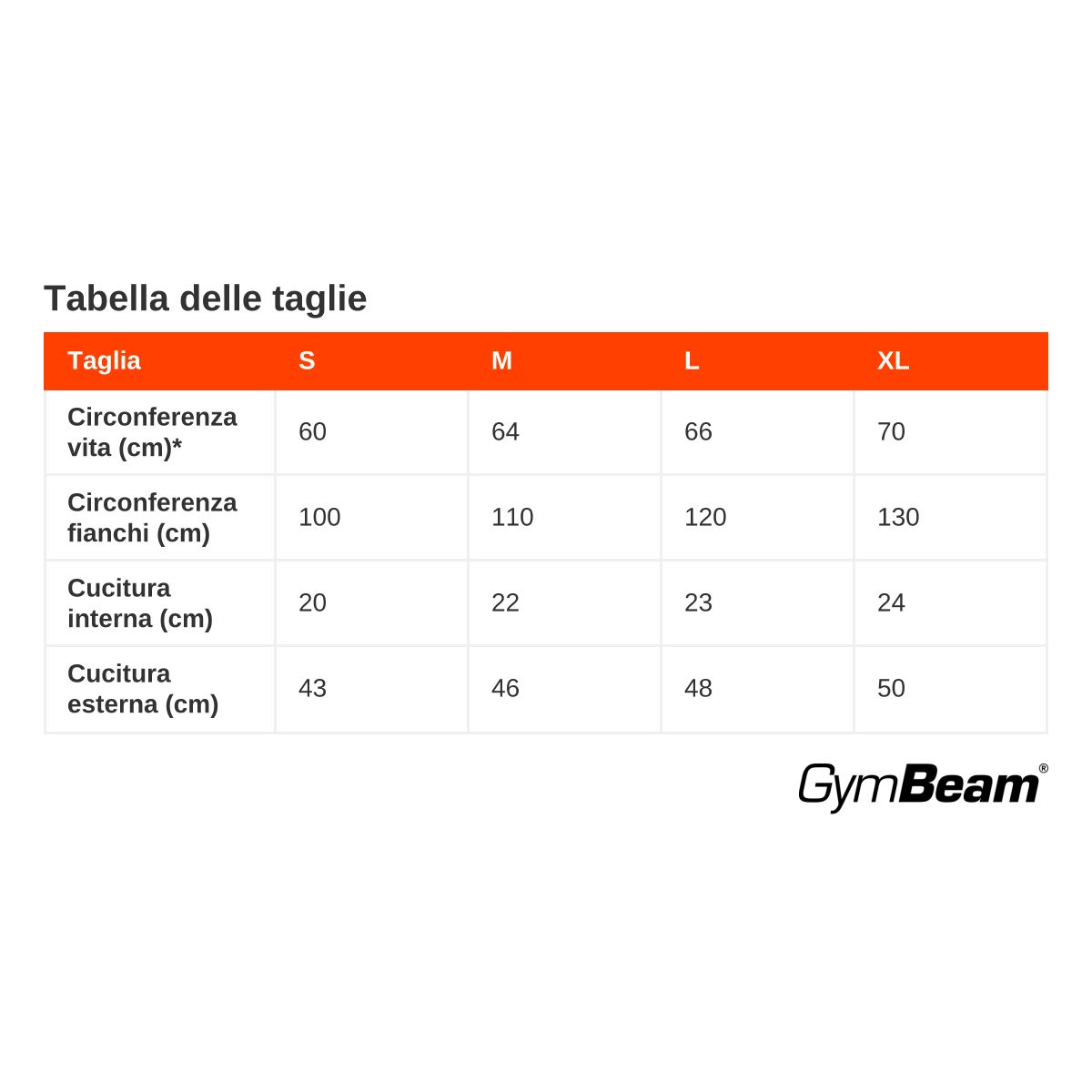 GymBeam Pantaloncini uomo regular Vertical grigio