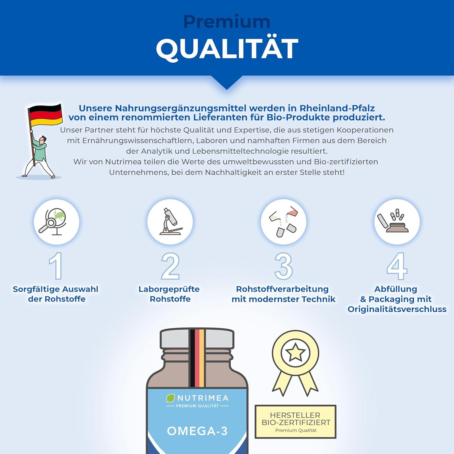 Infografica: Qualità Premium. Fasi di produzione, certificazione. Bottiglia con bandiera tedesca.