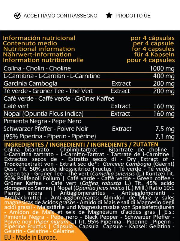 Tabella nutrizionale con informazioni sugli ingredienti di Peso Block. Contiene informazioni su colina, L-carnitina, Garcinia Cambogia, tè verde, caffè verde, nopal, pepe nero.