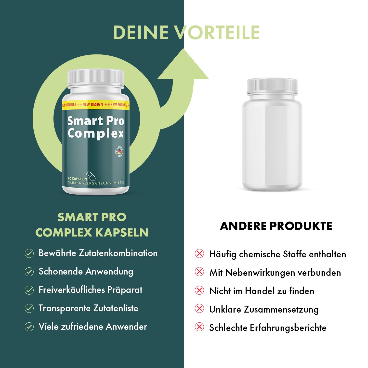 Flacone Smart Pro Complex Kapseln accanto ad altri prodotti. Vantaggi: ingredienti comprovati, uso delicato, vendita libera, lista trasparente.