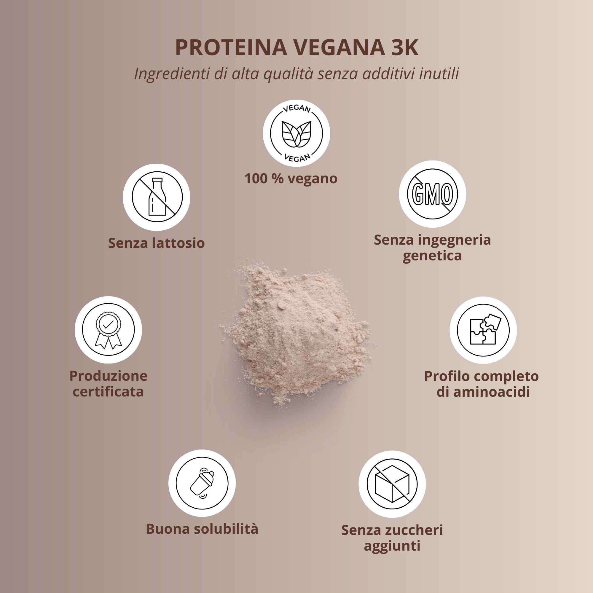 Proteine vegane 3K. Simboli: vegano, senza lattosio, senza OGM, produzione certificata, profilo aminoacidi, senza zuccheri.