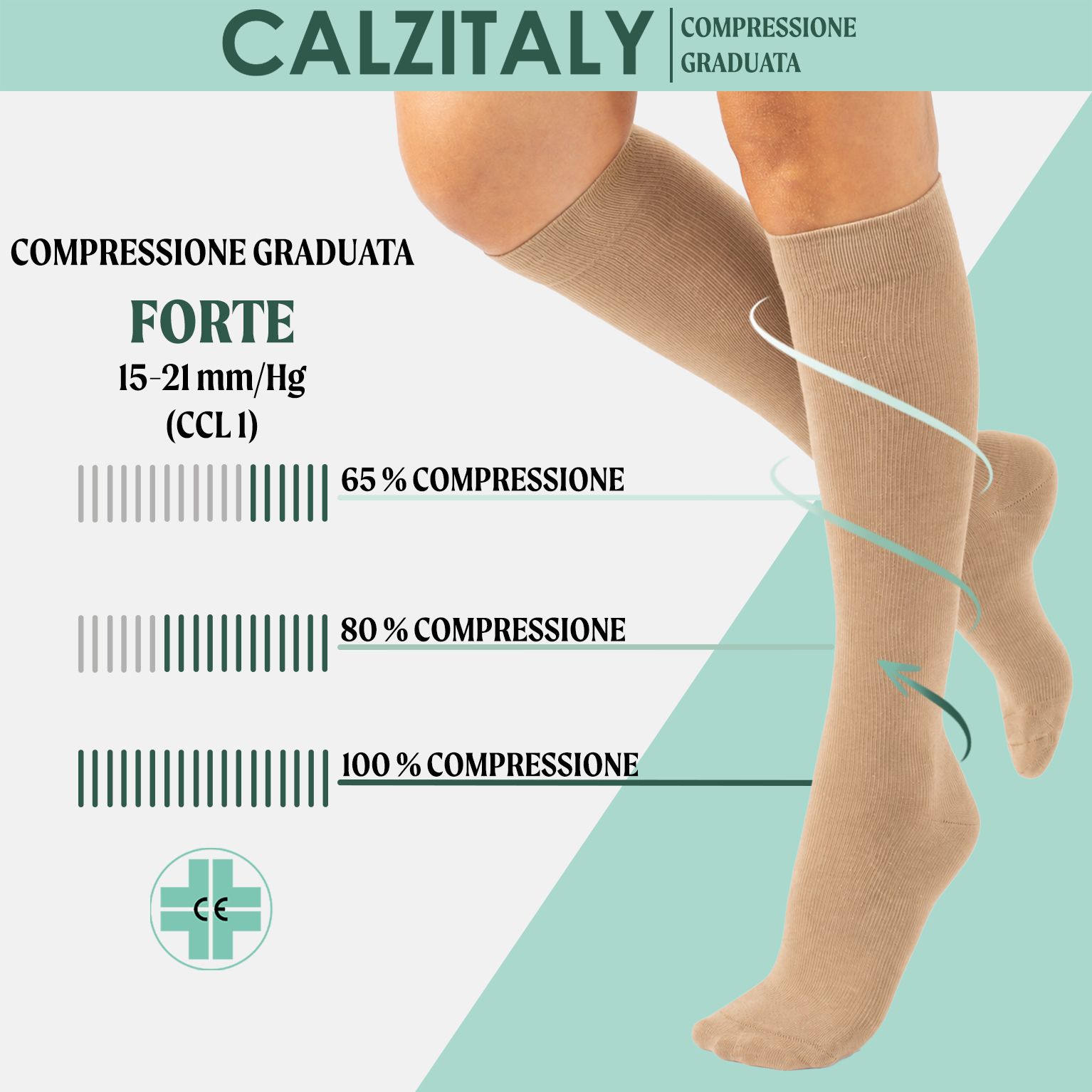 Calze a compressione graduata beige al ginocchio con marchio CE e indicazioni di compressione.