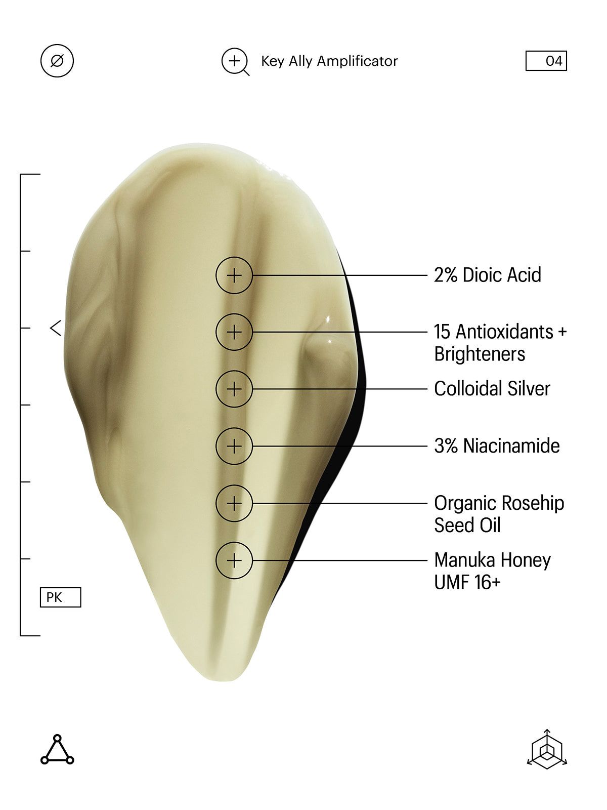 Primo piano di un campione di crema con ingredienti evidenziati: 2% acido dioico, 15 antiossidanti, ecc.