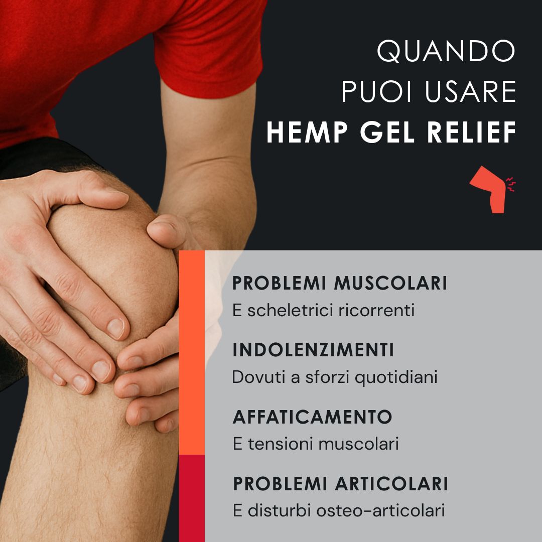 Uomo con ginocchio. Testo: Quando puoi usare HEMP GEL RELIEF? Problemi muscolari, dolori, affaticamento, problemi articolari.