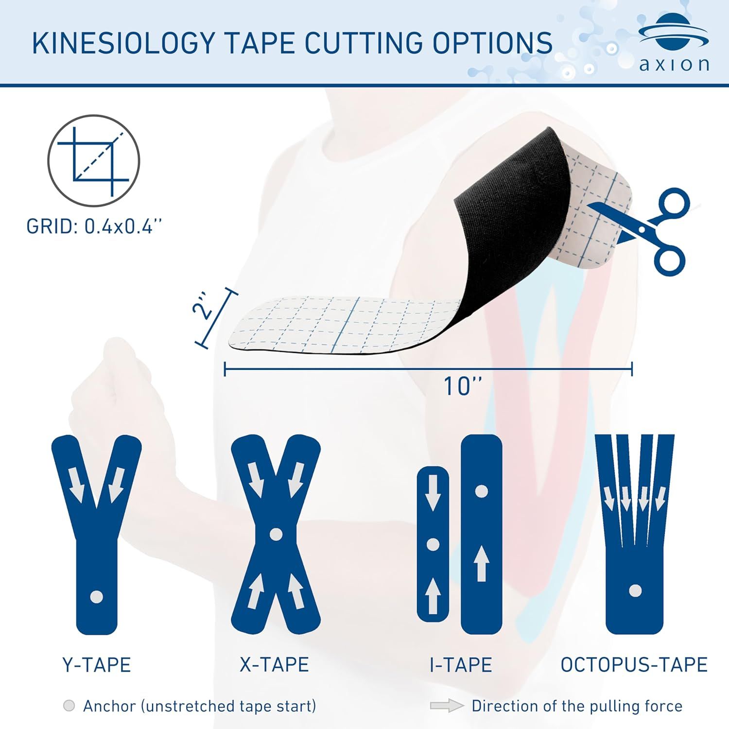 PreCut - 10 Nastri Kinesiologici Pretagliati Per Ginocchia: Impermeabili, Ipoallergenici, Per Dolori E Supporto Muscolare (Blu)