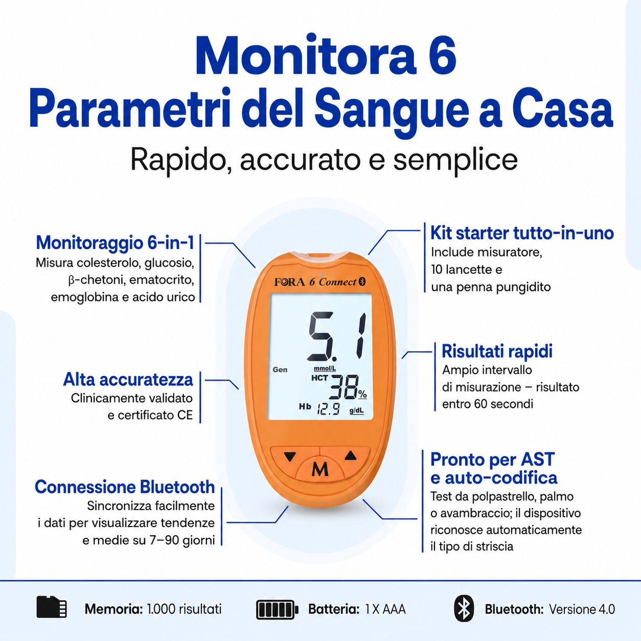 Misuratore di glicemia arancione con display per glucosio, ematocrito, emoglobina. Certificato CE, con Bluetooth.