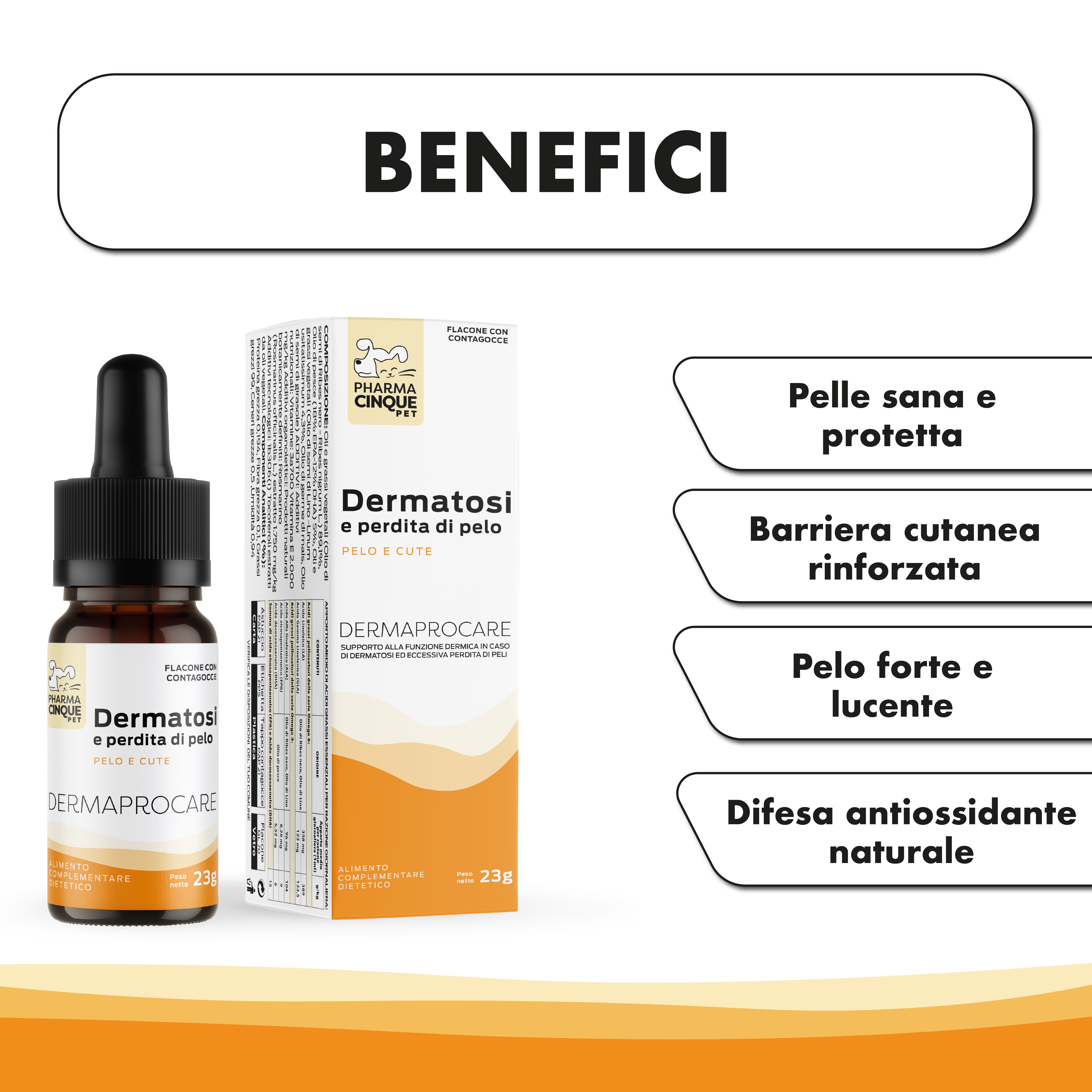 Flacone e scatola DERMAPROCARE. Benefici: pelle sana, barriera cutanea rinforzata, pelo lucente, difesa antiossidante naturale. Testo in italiano.
