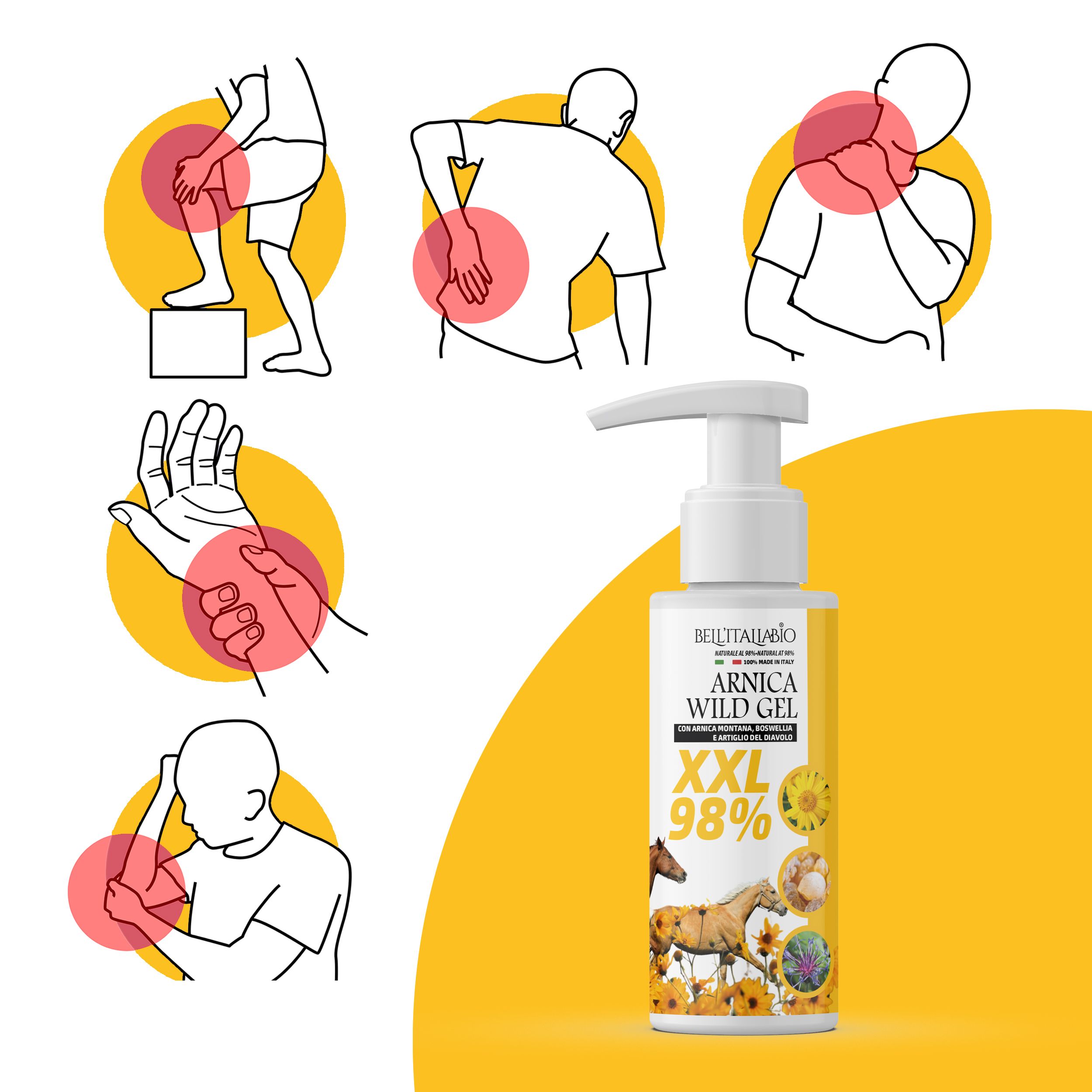 Flacone di gel con pompa, etichetta gialla con nome e ingredienti del prodotto. Illustrazioni di punti di dolore sul corpo.