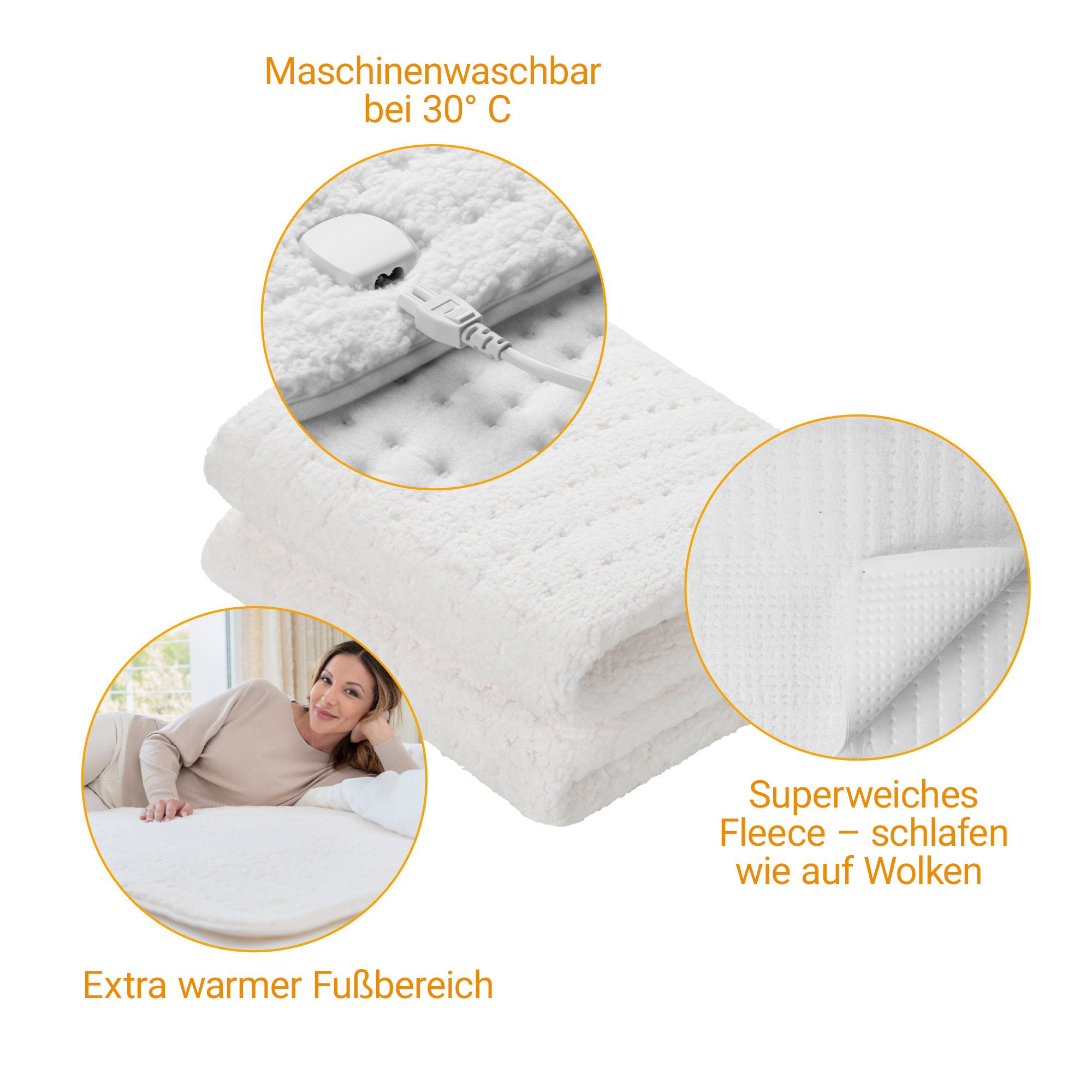 Coperta riscaldante bianca con unità di controllo e infografiche delle funzioni.