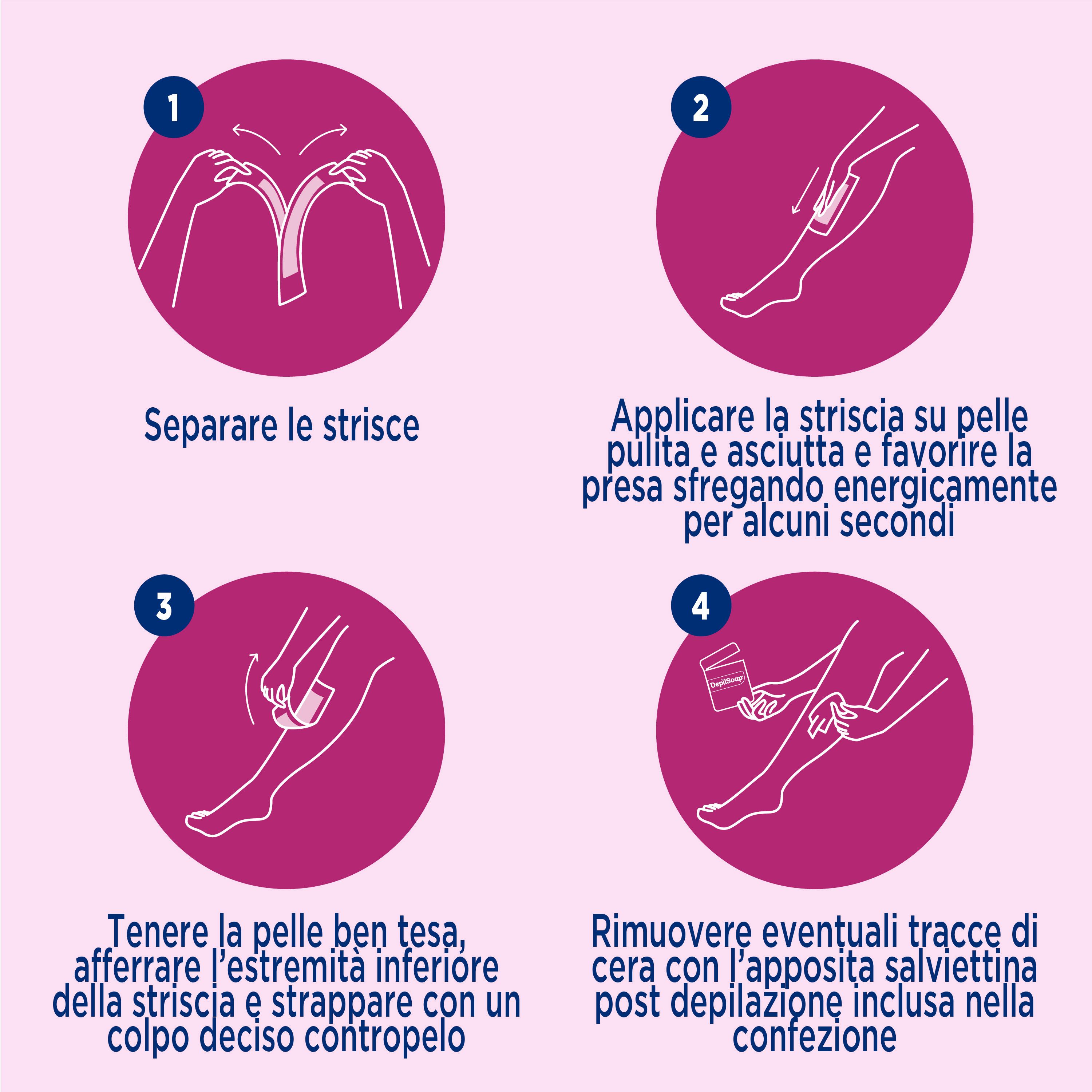 Illustrazione: 4 passaggi per l'uso. Separare, applicare, tendere, rimuovere i residui.