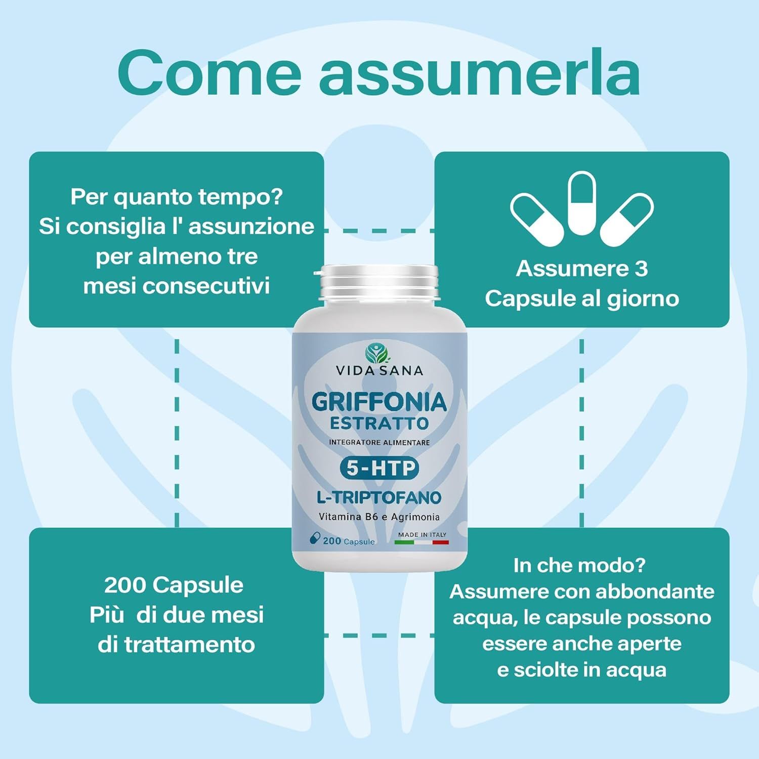 Grafica con flacone. Testo: Come assumerla. 3 capsule al giorno. Per almeno tre mesi. Possono essere sciolte in acqua.
